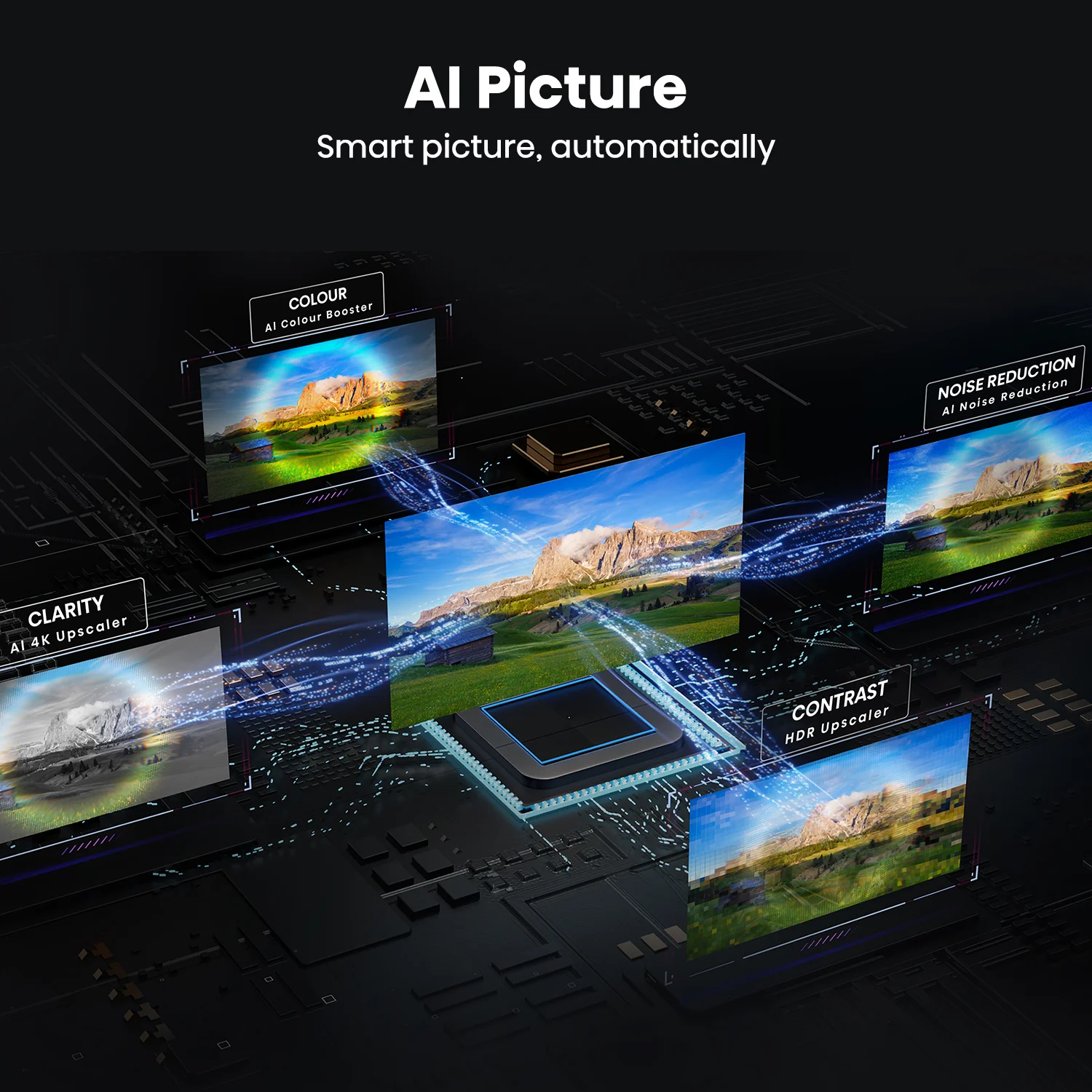 100" Hi-QLED Series Q7S 100" Hi-QLED Series Q7S