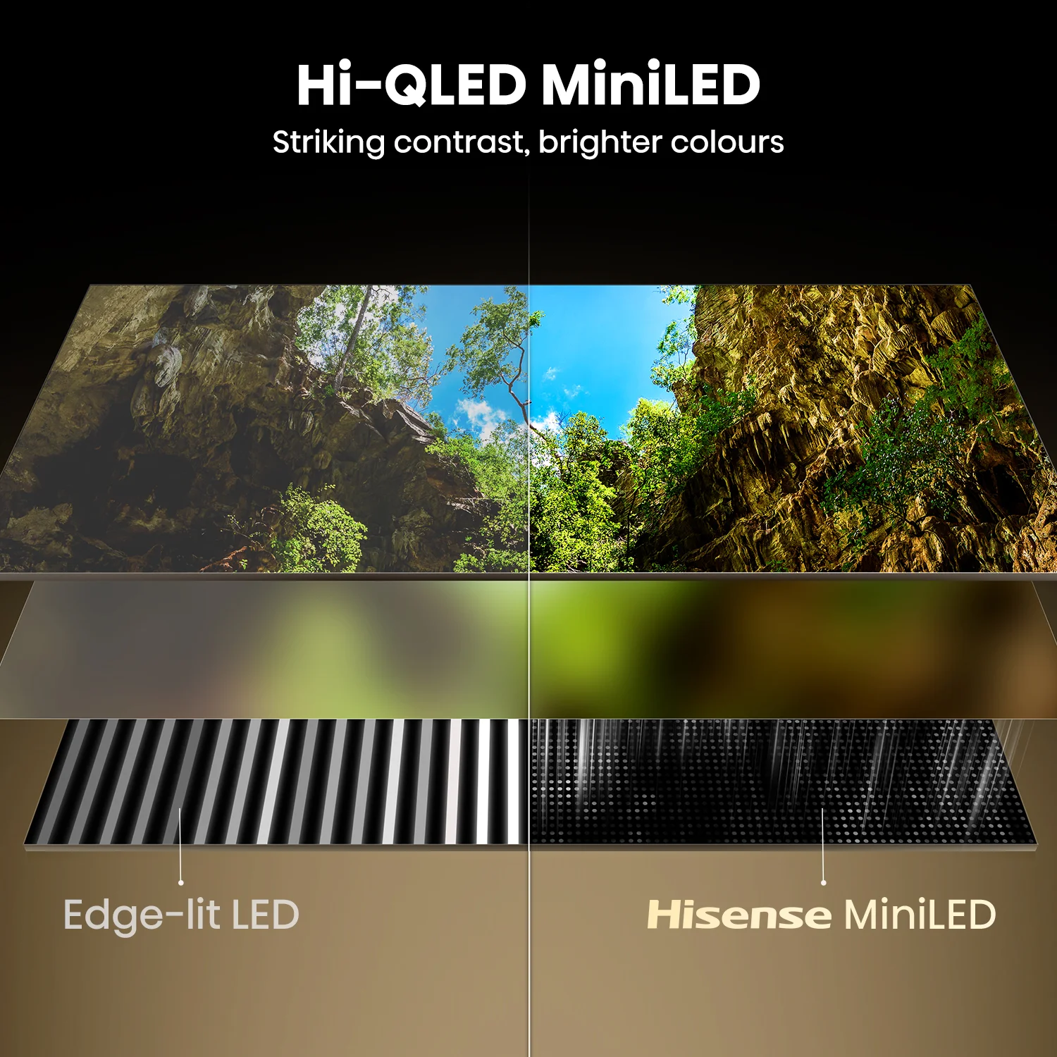 100" U6S ULED MiniLED 165Hz 4k TV 100" U6S ULED MiniLED 165Hz 4k TV