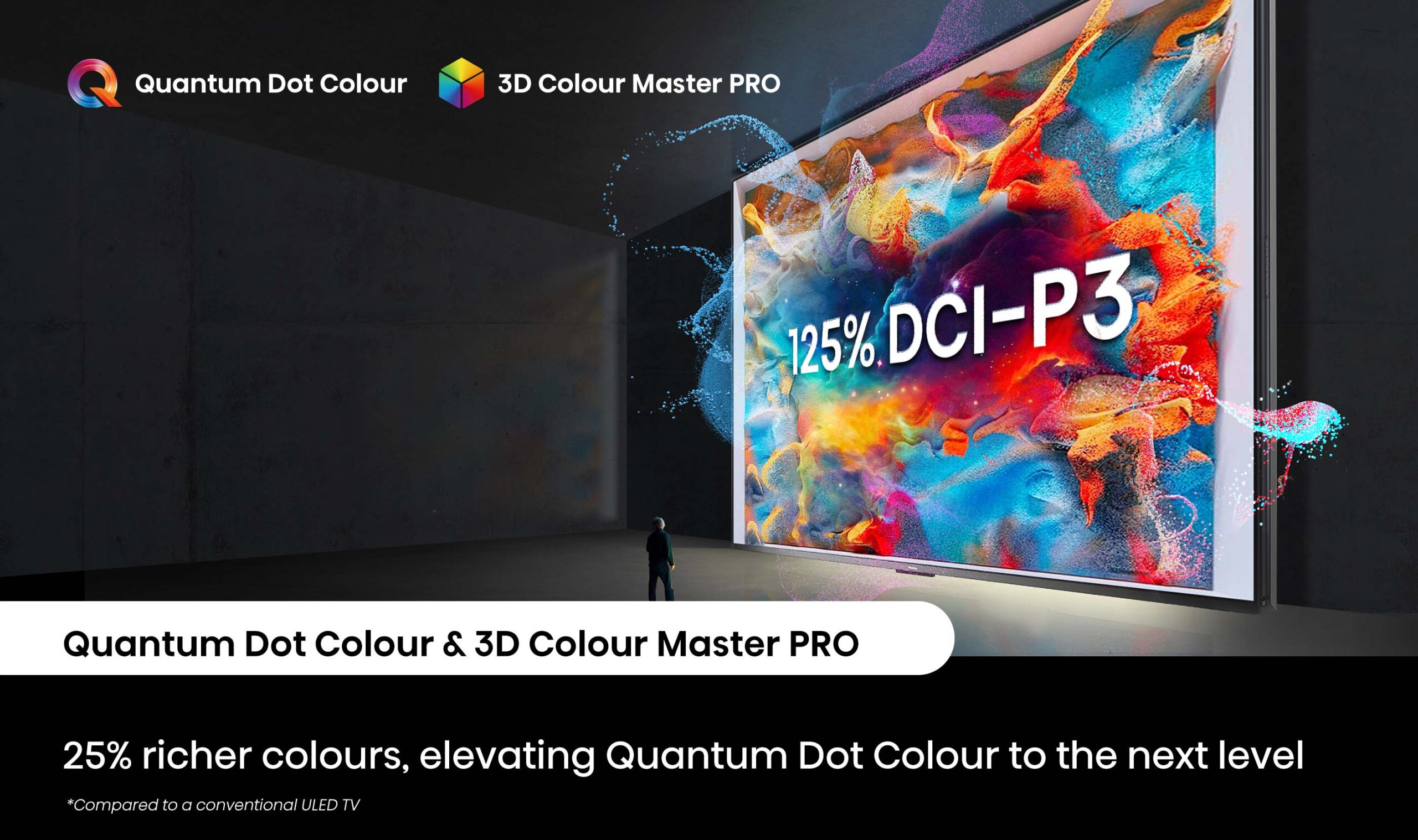 110"ULED X MiniLED Series UXAU 110"ULED X MiniLED Series UXAU