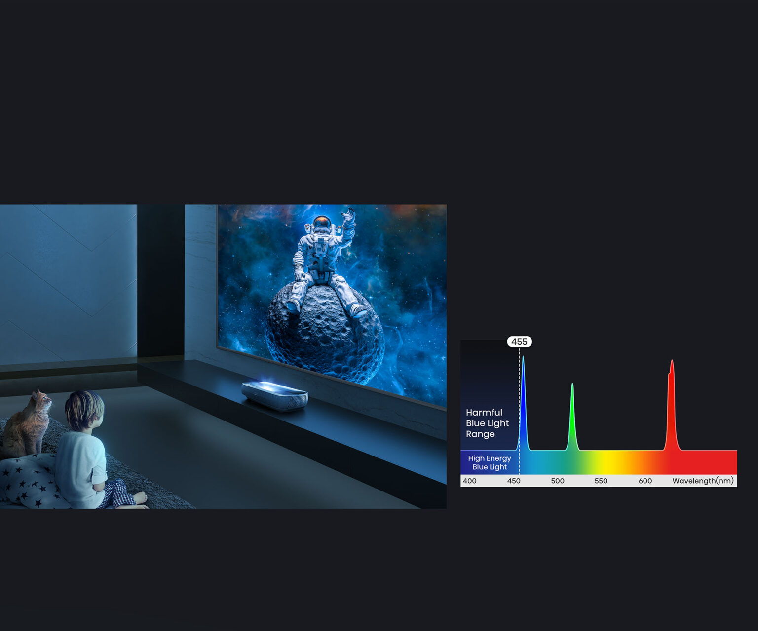 120″ TriChroma Laser TV Series L9H 120″ TriChroma Laser TV Series L9H