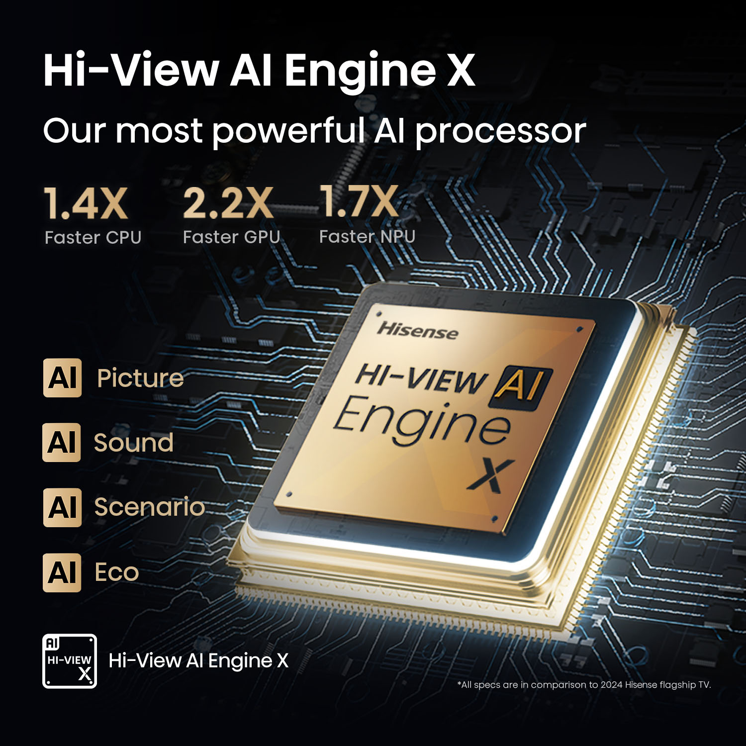 100'' RGB-MiniLED UX 4K 165Hz Smart TV 100'' RGB-MiniLED UX 4K 165Hz Smart TV