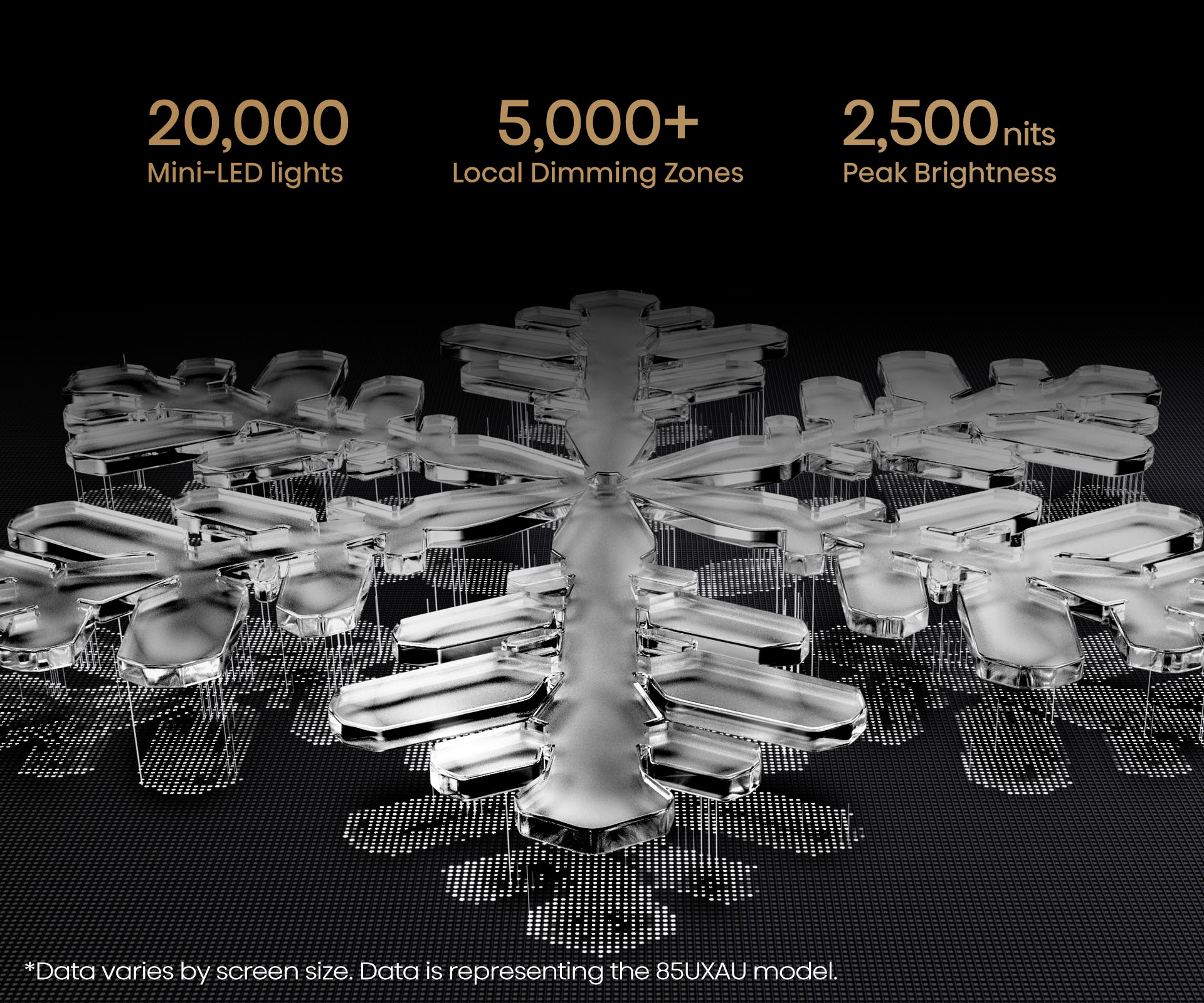 85″ ULED X MiniLED X Series UXAU 85″ ULED X MiniLED X Series UXAU