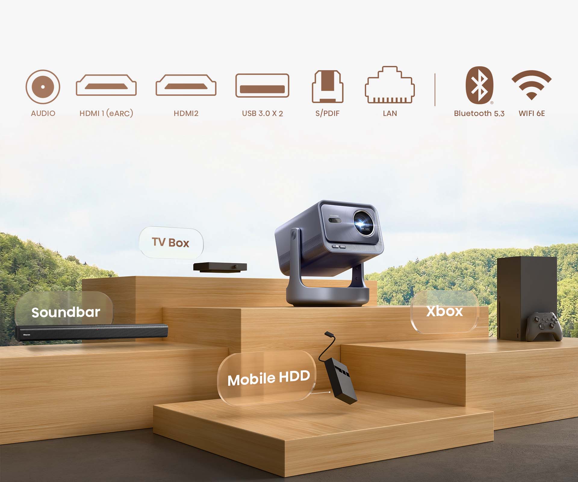 65″~300″ C2 Ultra 4K Trichroma Laser Mini Projector 65″~300″ C2 Ultra 4K Trichroma Laser Mini Projector