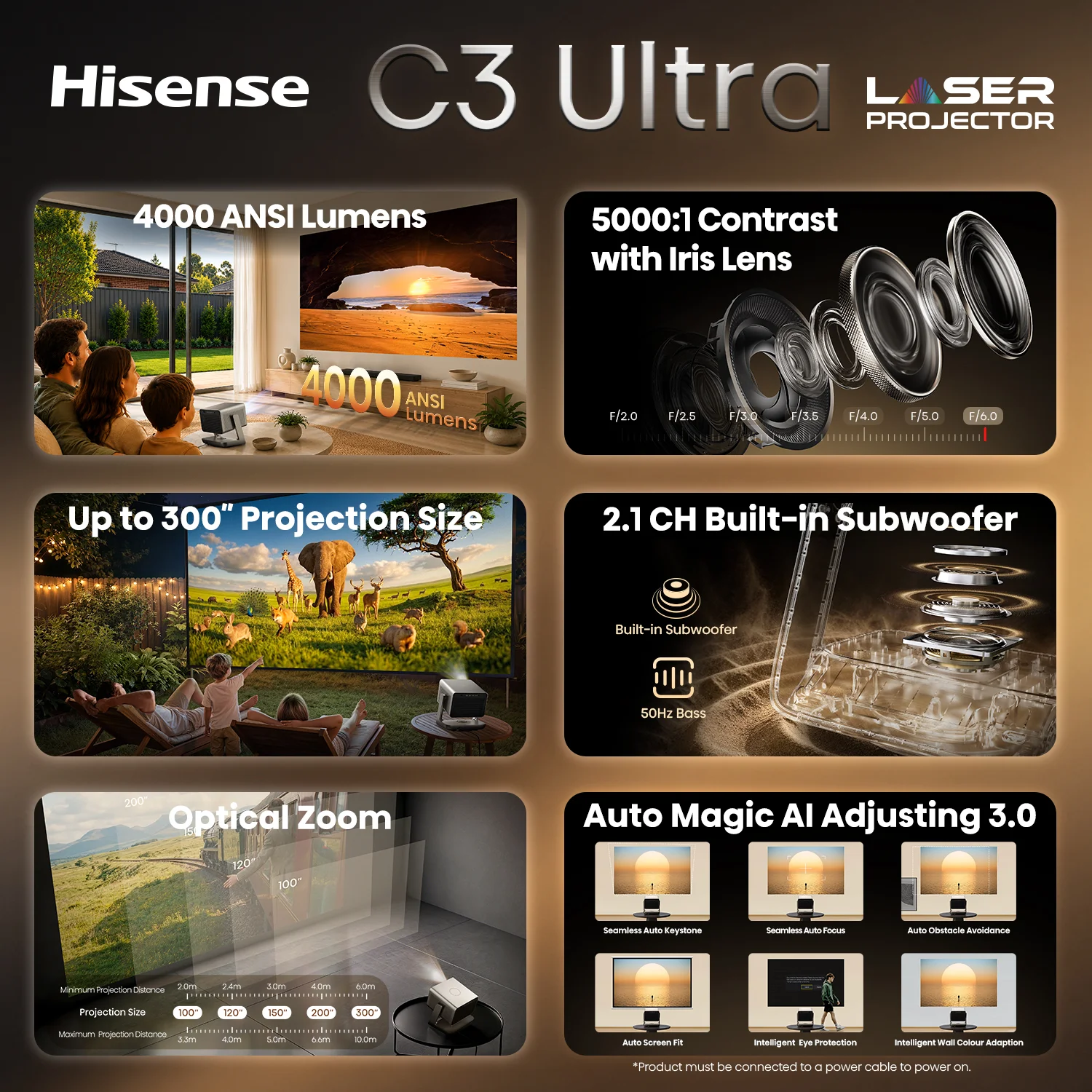 C3 Ultra 65''-300'' 4K RGB Triple Laser Projector C3 Ultra 65''-300'' 4K RGB Triple Laser Projector