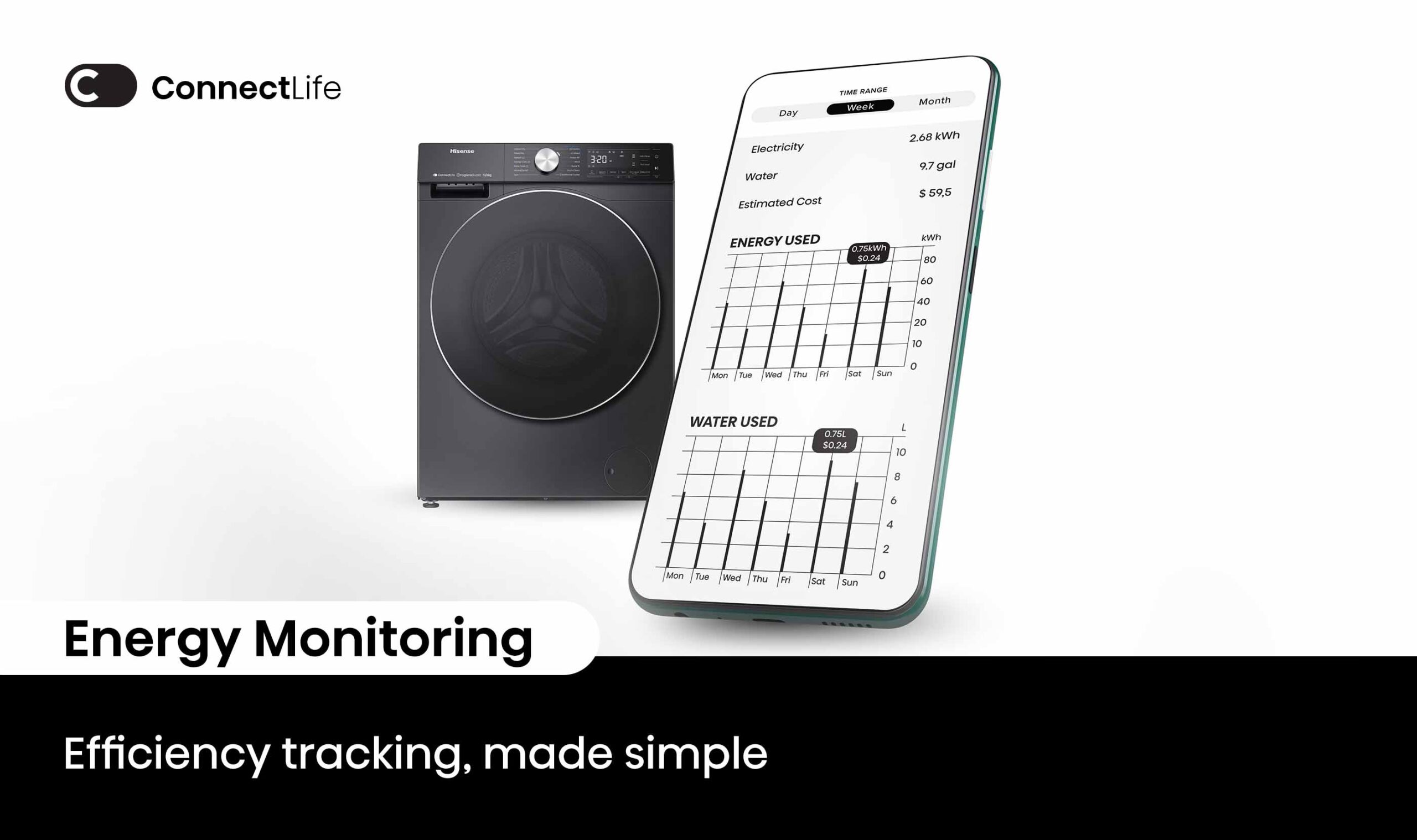 Front Load Combo 10kg/6kg – Series 7 (2024) Front Load Combo 10kg/6kg – Series 7 (2024)