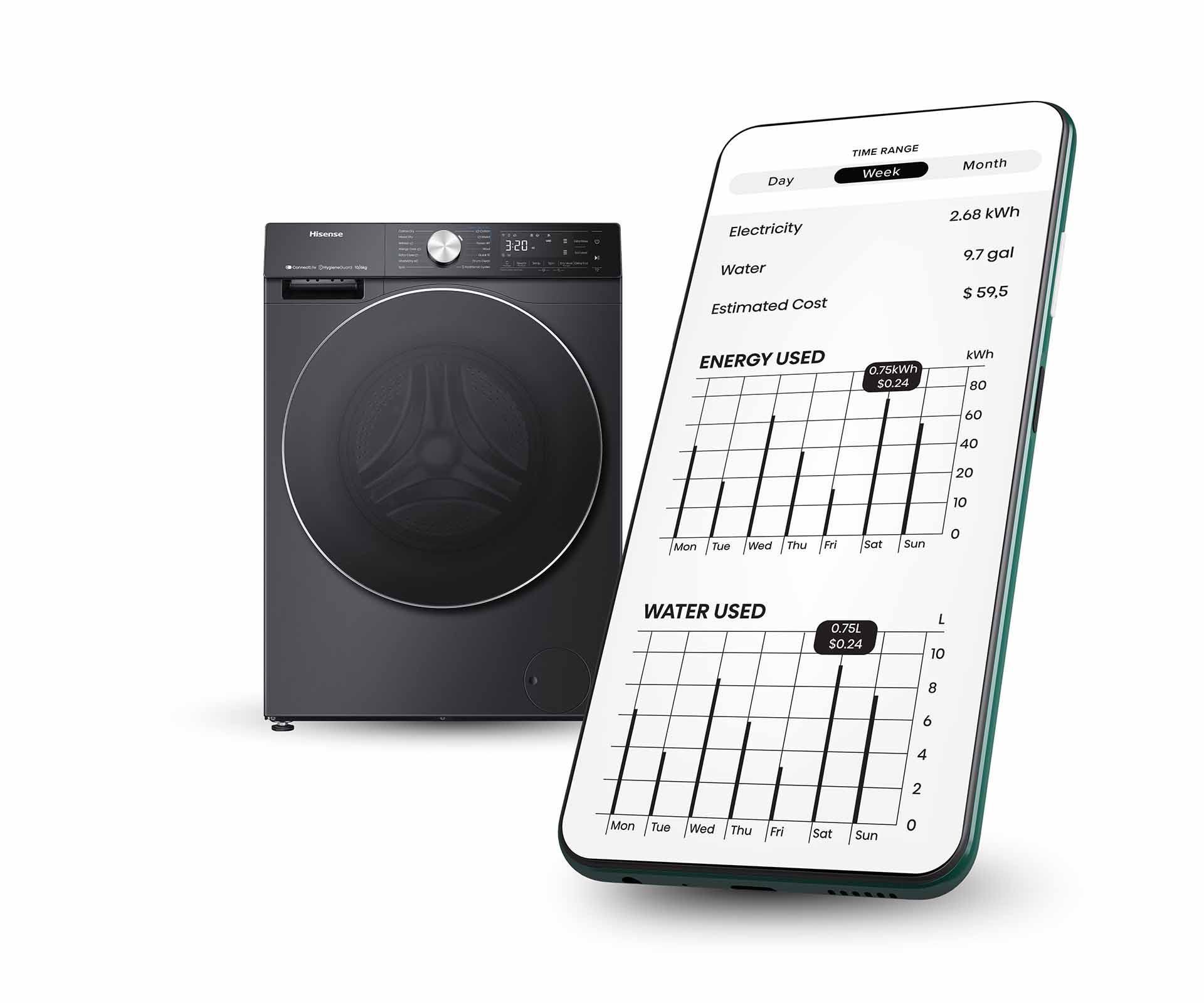 Front Load Combo 10kg/6kg – Series 7 (2024) Front Load Combo 10kg/6kg – Series 7 (2024)