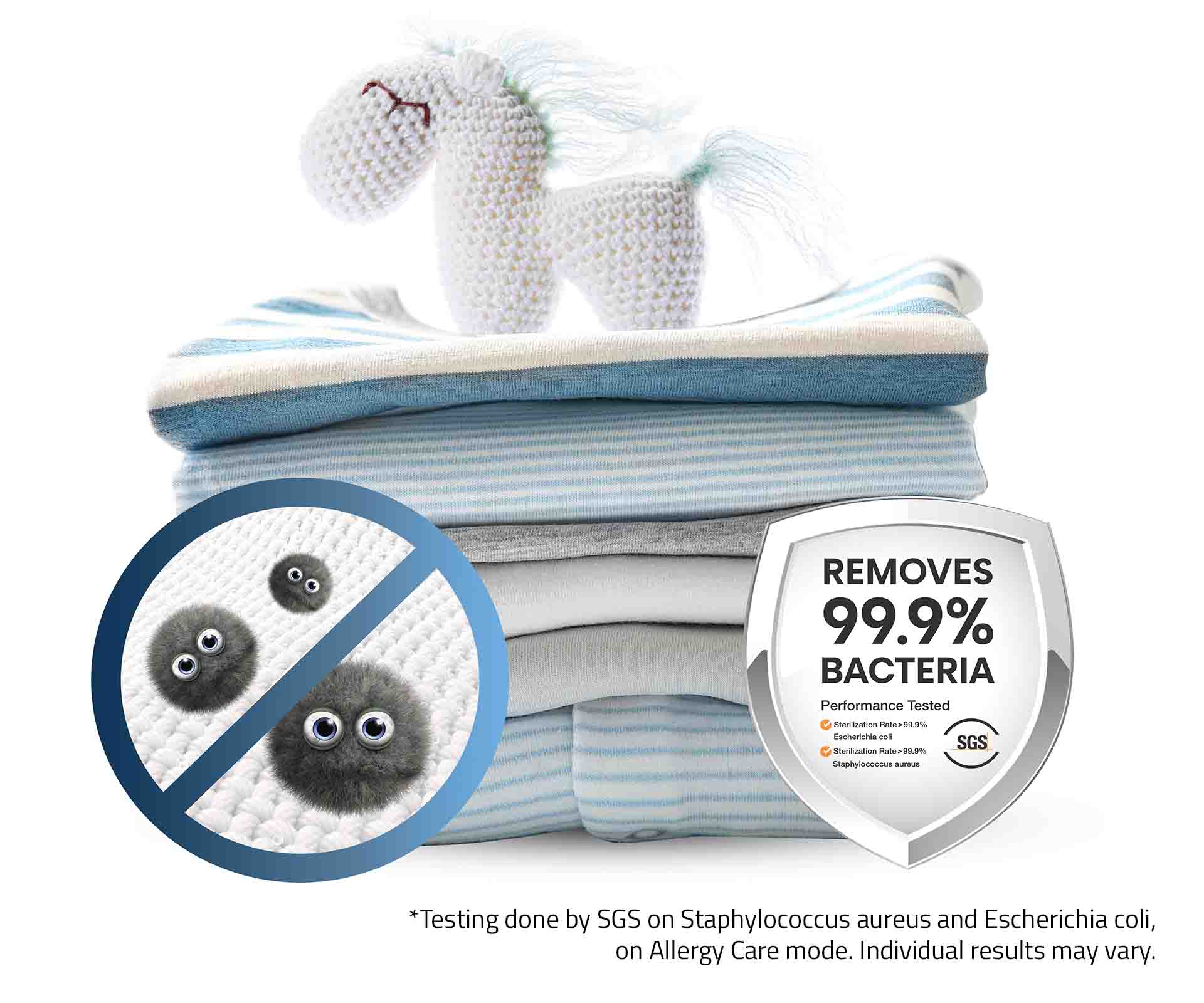 8kg Heat Pump Dryer – Series 5 (2024) 8kg Heat Pump Dryer – Series 5 (2024)