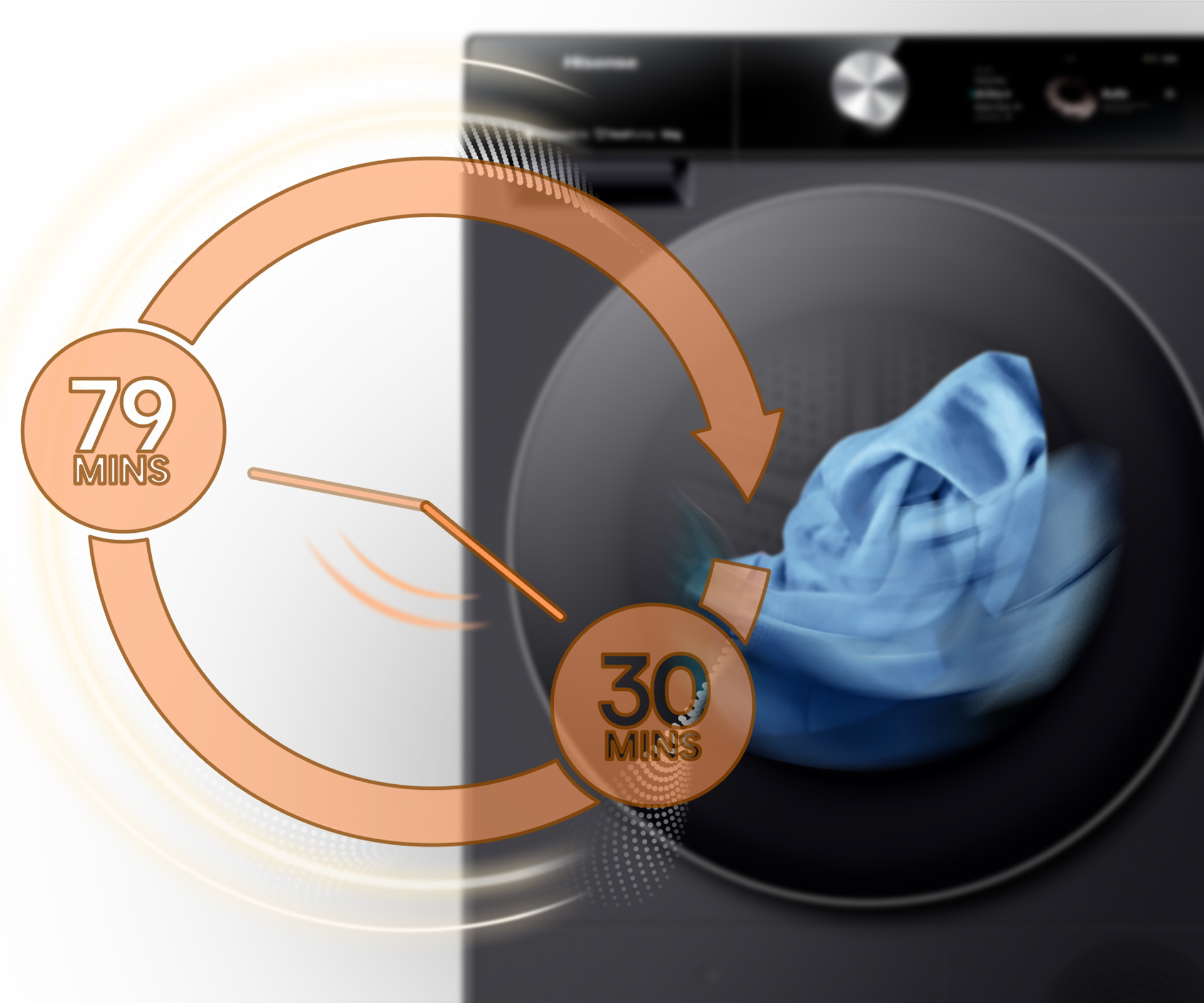 10kg Heat Pump Dryer – Series 9 (2023) 10kg Heat Pump Dryer – Series 9 (2023)