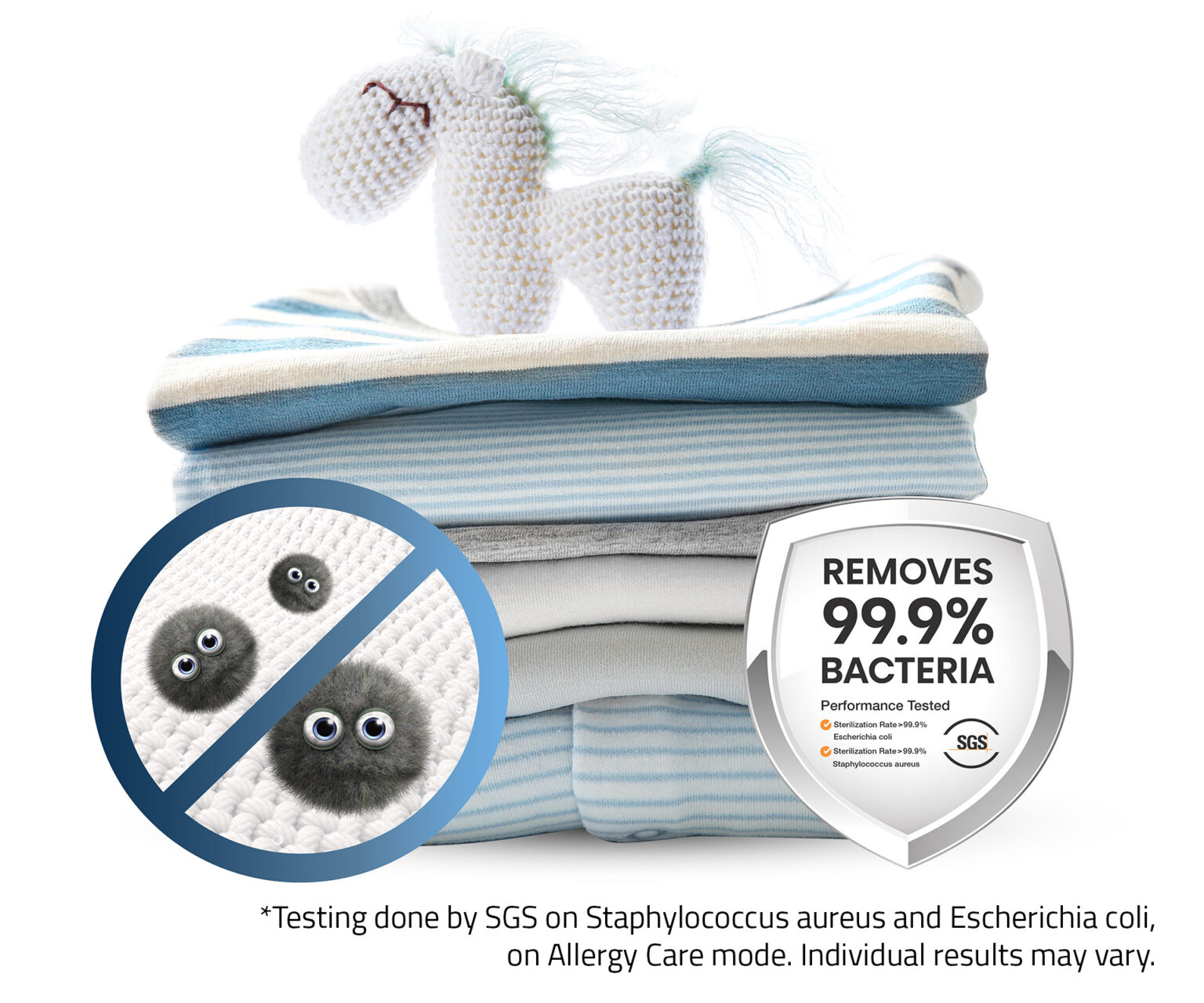 9kg Heat Pump Dryer – Series 7 (2023) 9kg Heat Pump Dryer – Series 7 (2023)