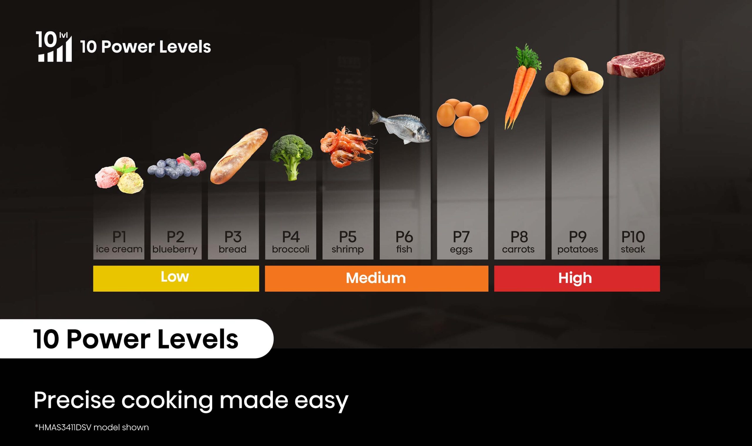 34L 1100W Inverter Black Mirror Microwave 34L 1100W Inverter Black Mirror Microwave