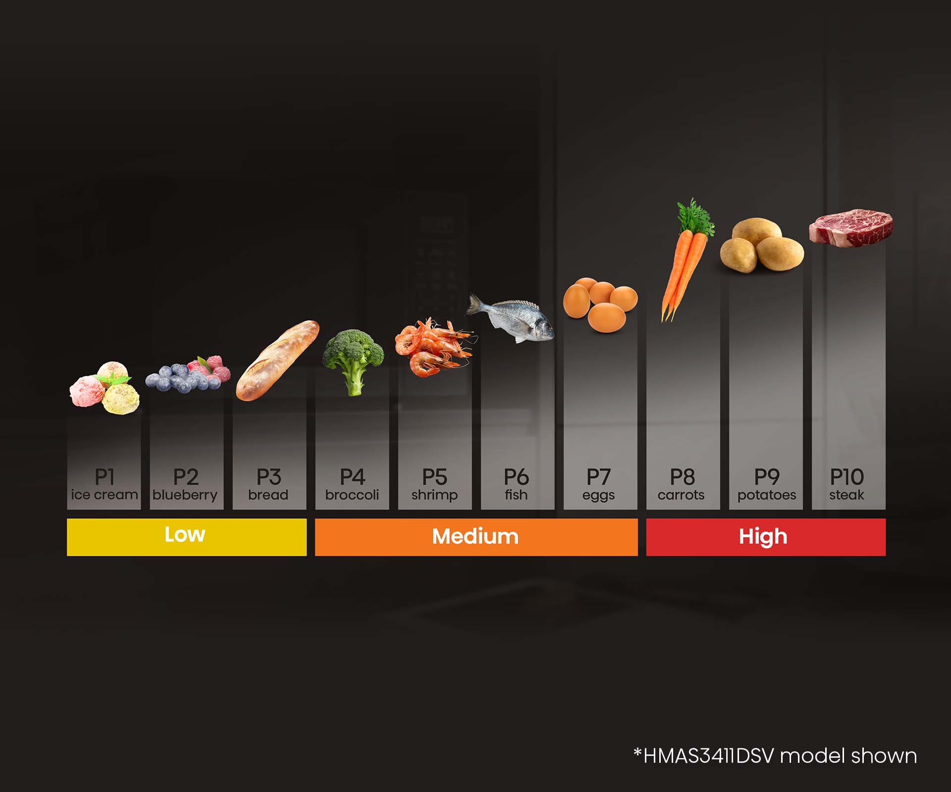 34L 1100W Inverter Black Mirror Microwave 34L 1100W Inverter Black Mirror Microwave