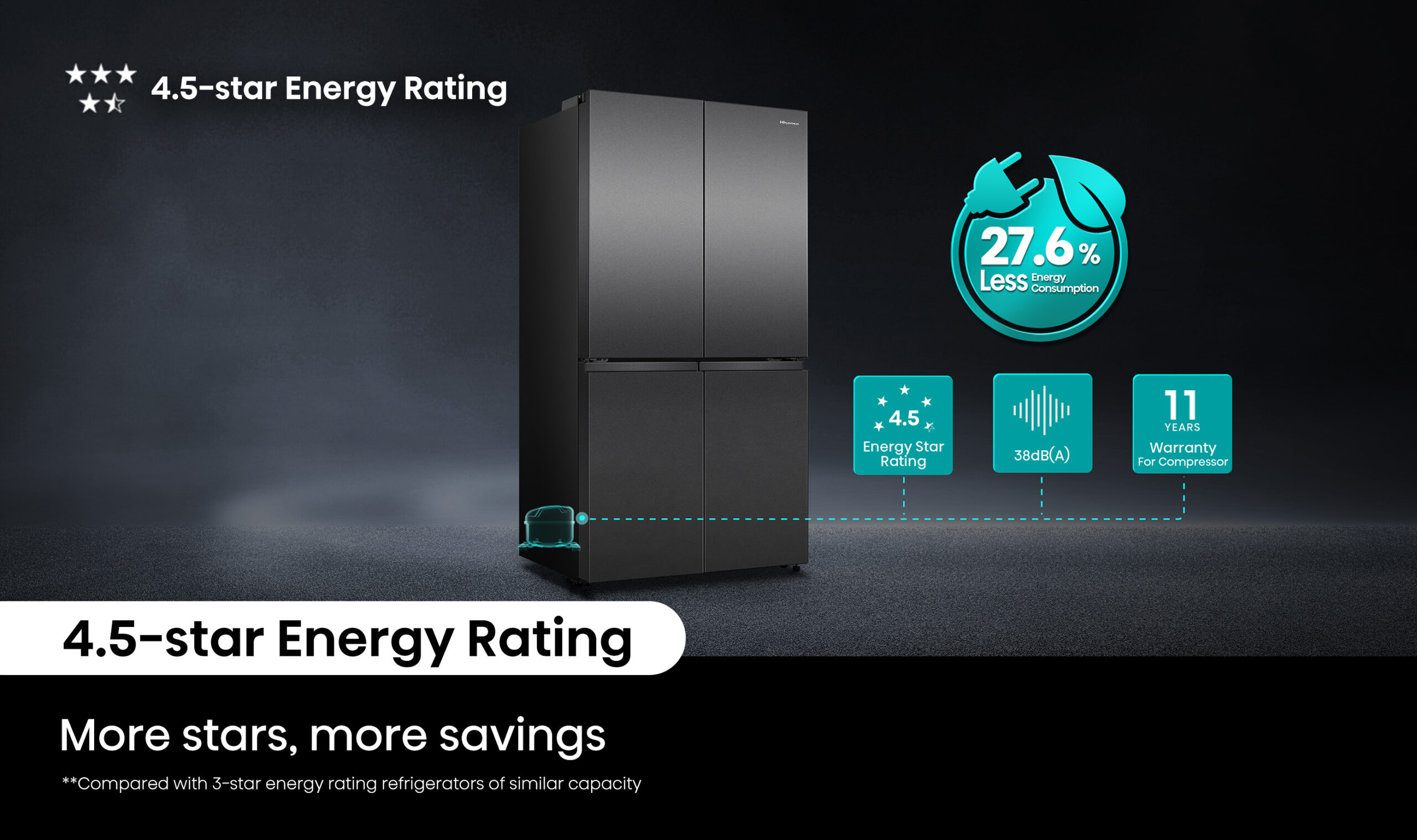 647L PureFlex French Door Dark Stainless Steel 647L PureFlex French Door Dark Stainless Steel