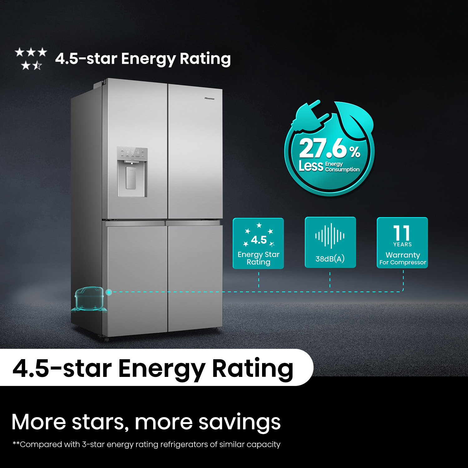 640L PureFlex French Door Stainless Steel 640L PureFlex French Door Stainless Steel