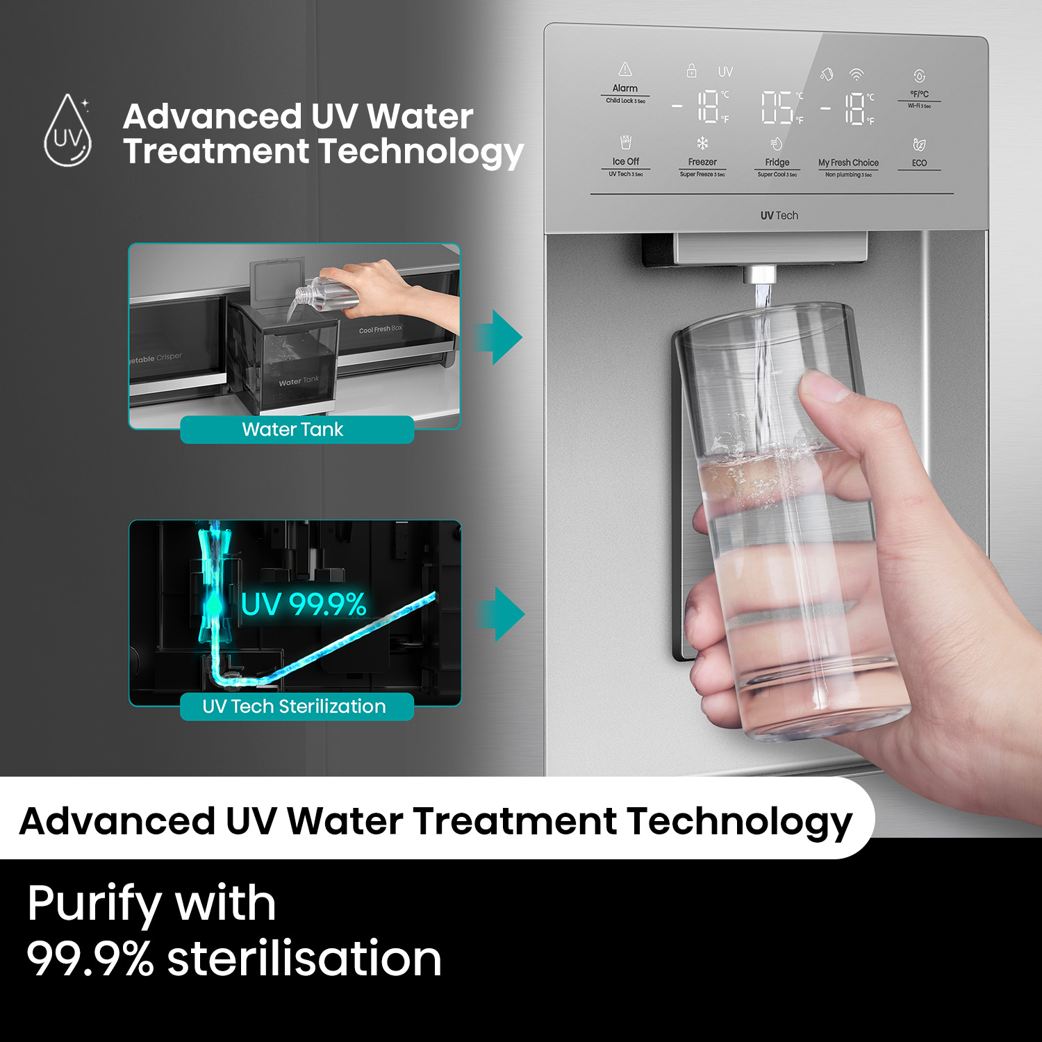 640L PureFlex French Door Stainless Steel 640L PureFlex French Door Stainless Steel