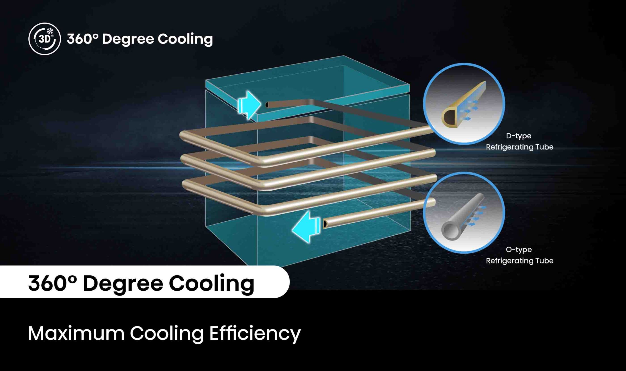 Hybrid Chest Freezer 200L Hybrid Chest Freezer 200L