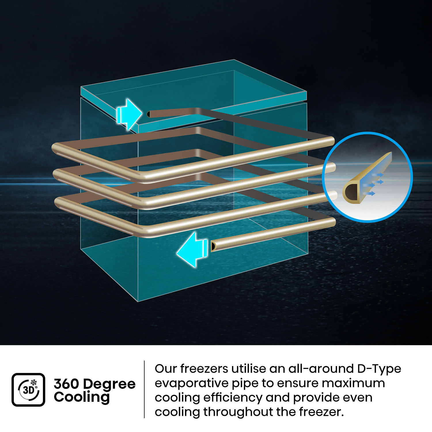 440L Hybrid Chest Freezer 440L Hybrid Chest Freezer