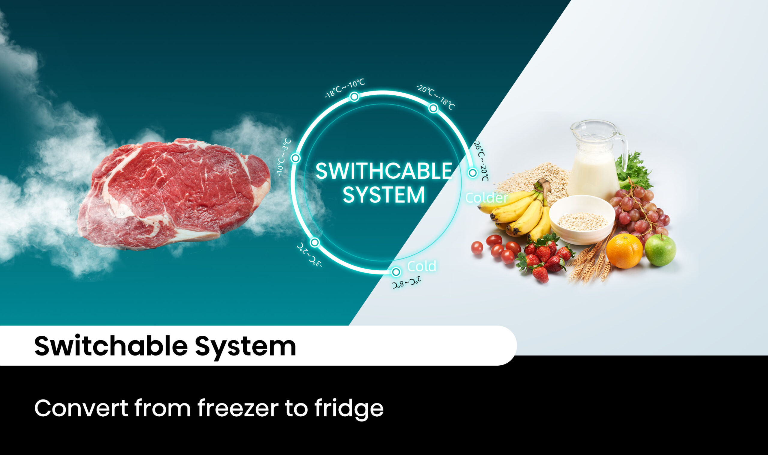 Hybrid Chest Freezer 500L Hybrid Chest Freezer 500L