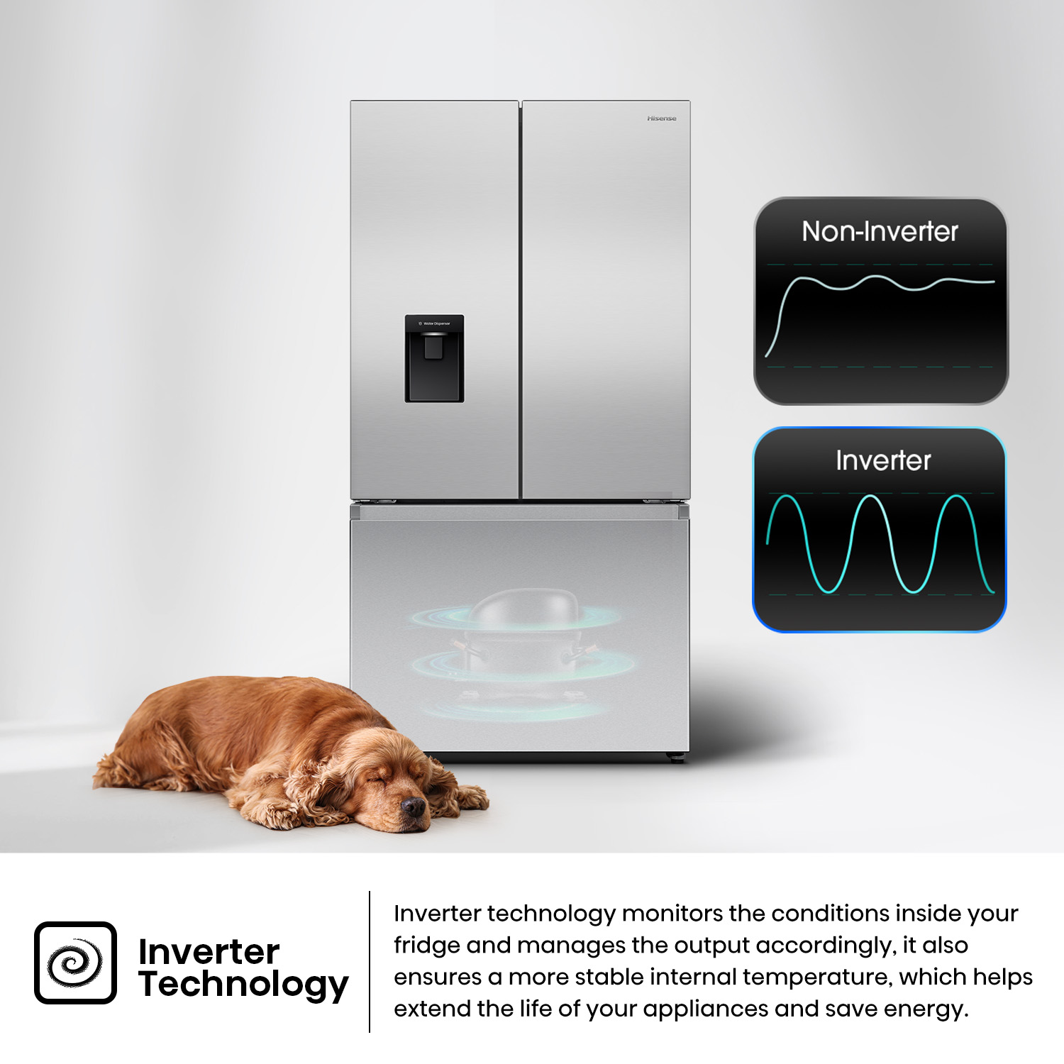 635L Sliver French Door Fridge 635L Sliver French Door Fridge