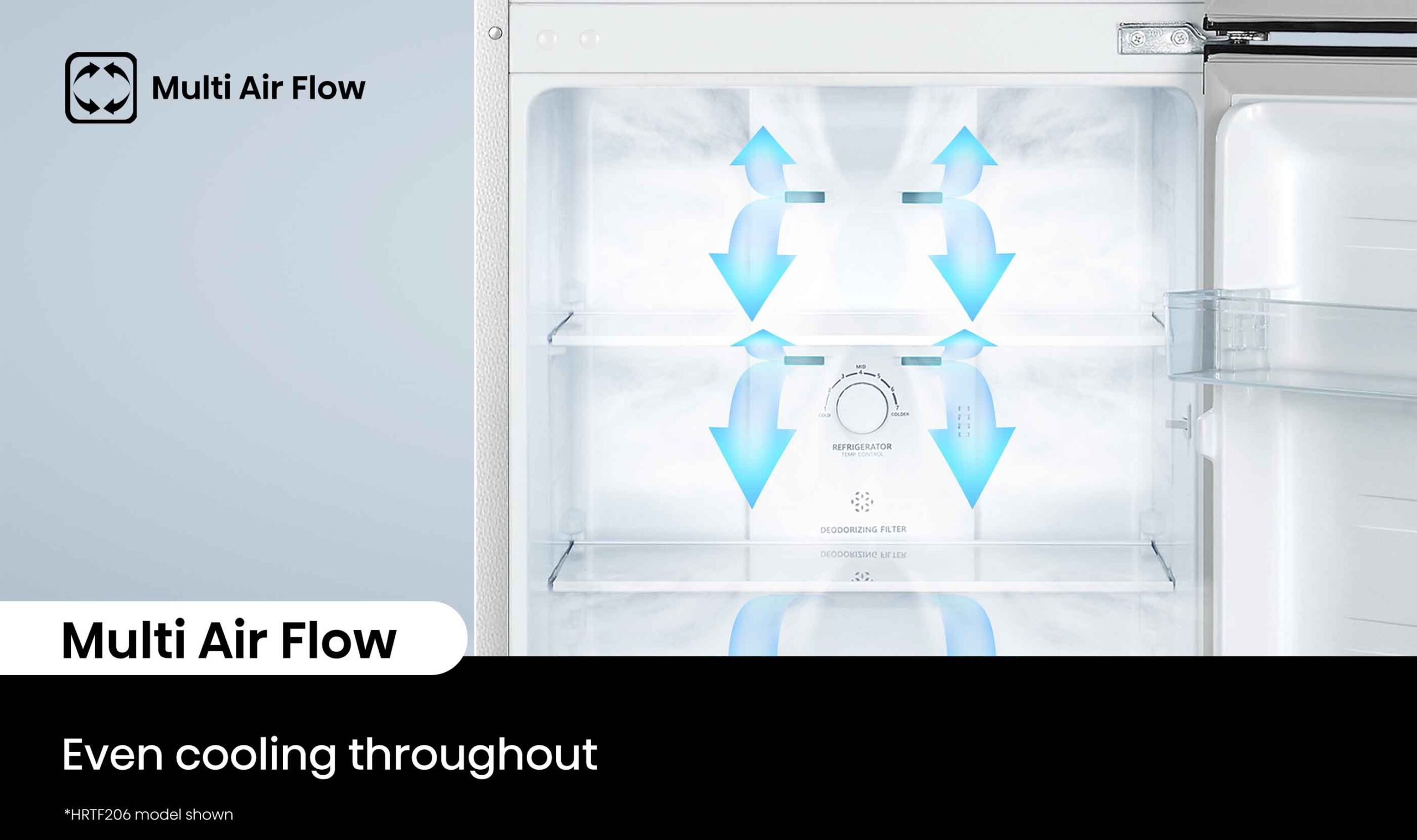 Top Mount Fridge 205L White Top Mount Fridge 205L White