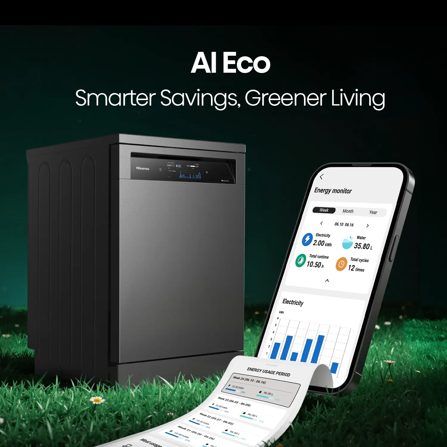 Dark Stainless Steel Series 9 Dishwasher with 16 Place Settings Dark Stainless Steel Series 9 Dishwasher with 16 Place Settings