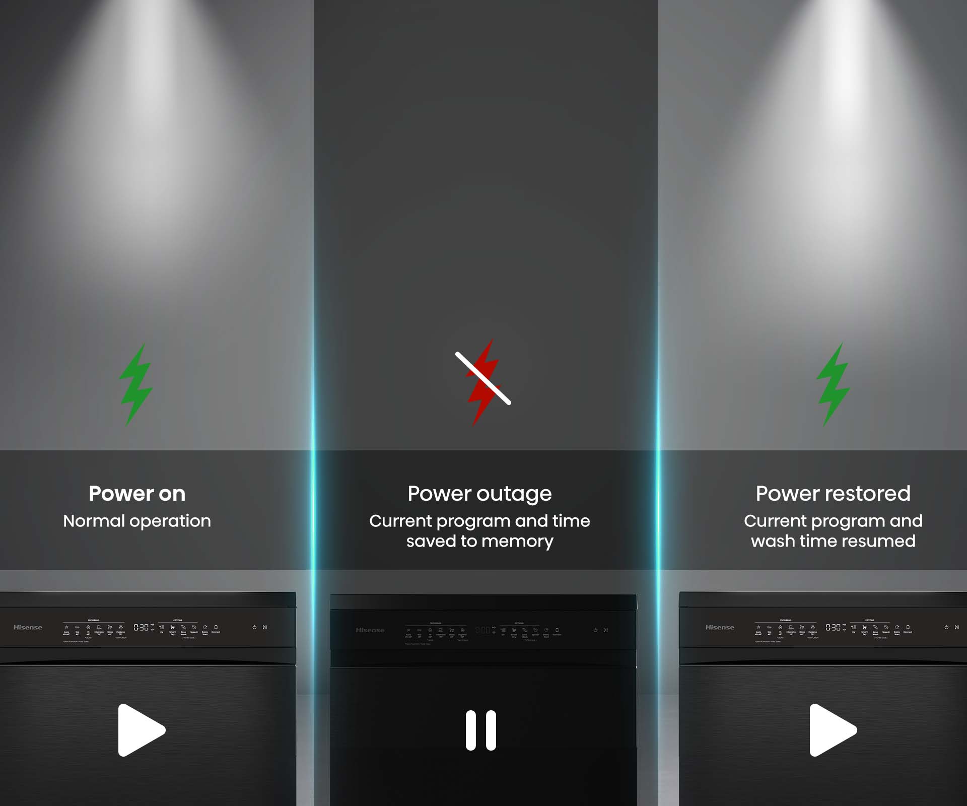 Black Steel Dishwasher with 16 Place Settings Black Steel Dishwasher with 16 Place Settings