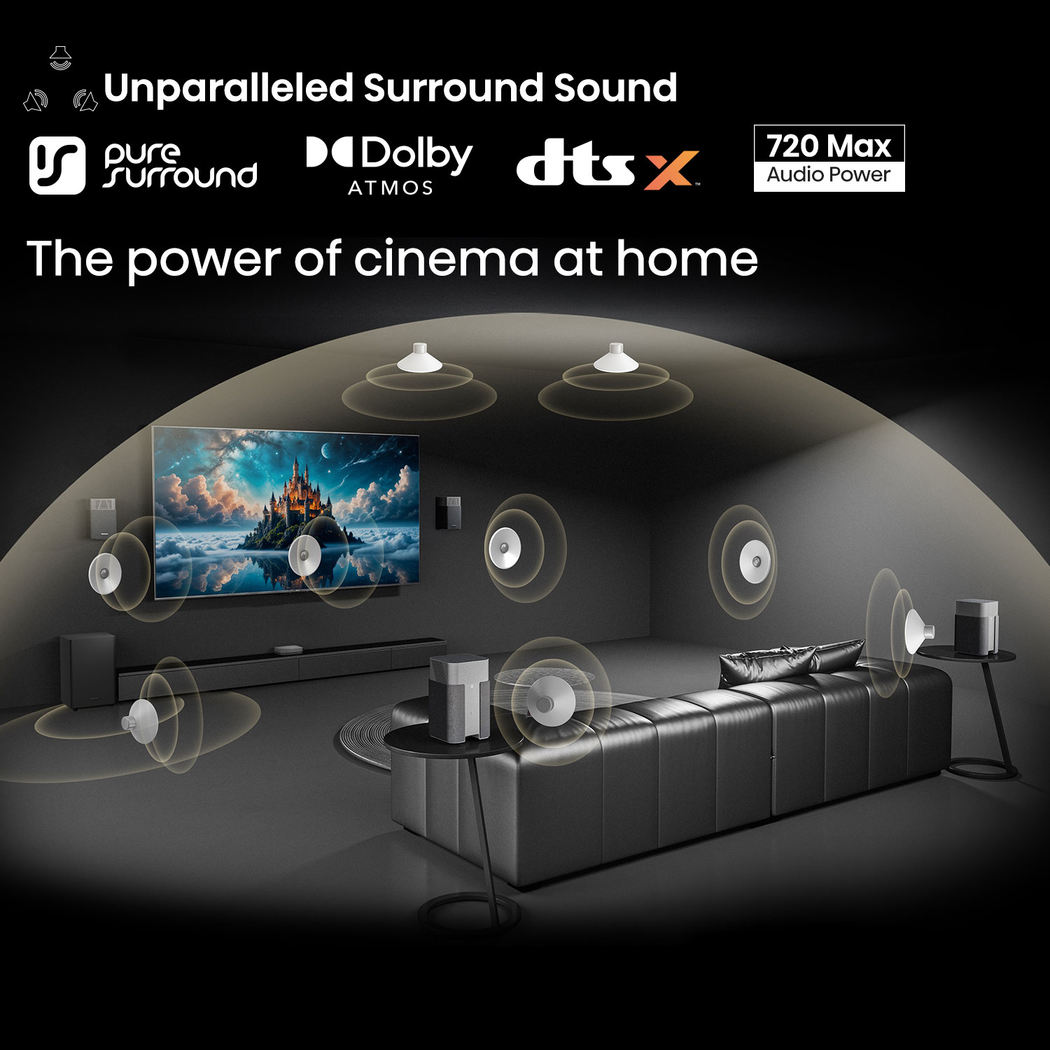 HT SATURN 720W 4.1.2 Channel Home Theatre System with Dolby Atmos HT SATURN 720W 4.1.2 Channel Home Theatre System with Dolby Atmos