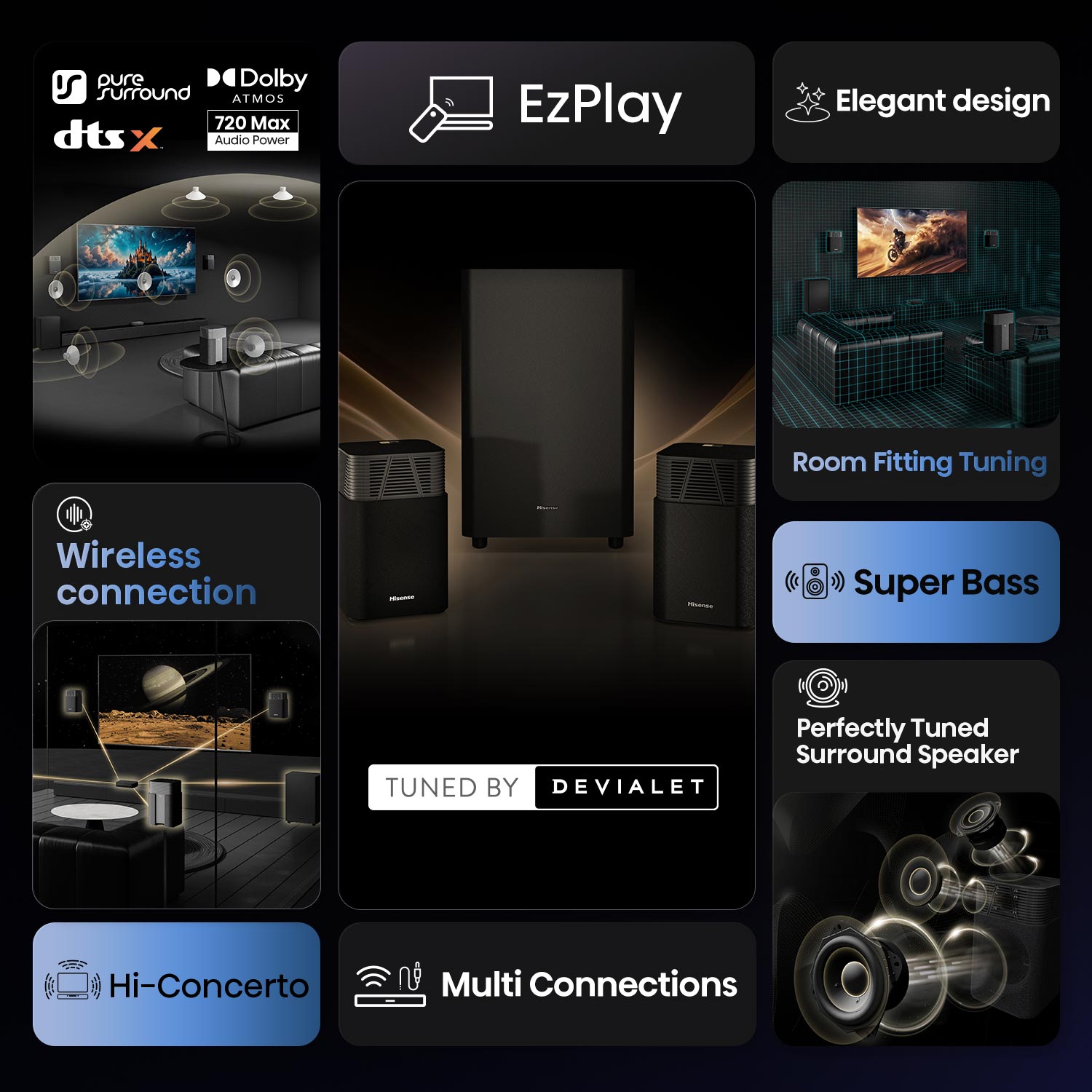 HT SATURN 720W 4.1.2 Channel Home Theatre System with Dolby Atmos HT SATURN 720W 4.1.2 Channel Home Theatre System with Dolby Atmos