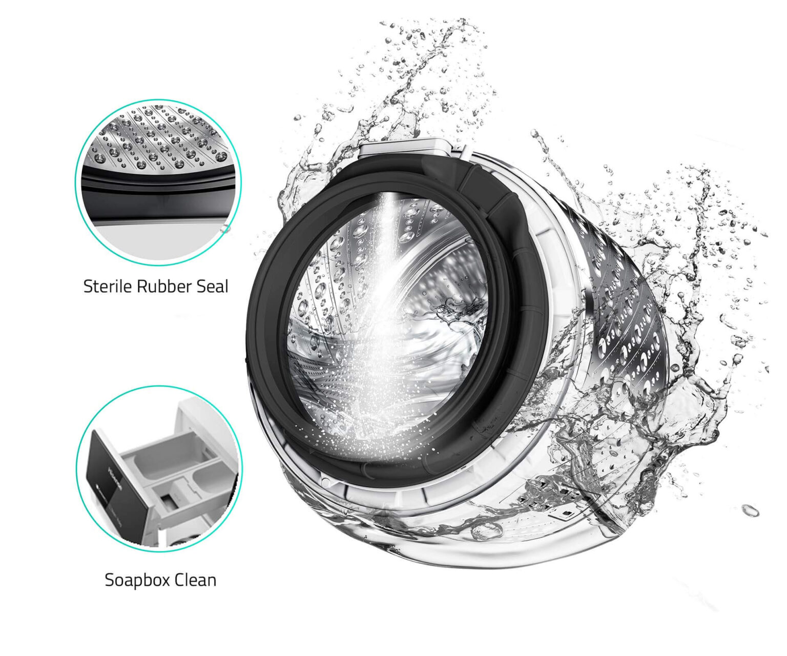 12kg Front Load Washer – Series 5 (2024) 12kg Front Load Washer – Series 5 (2024)