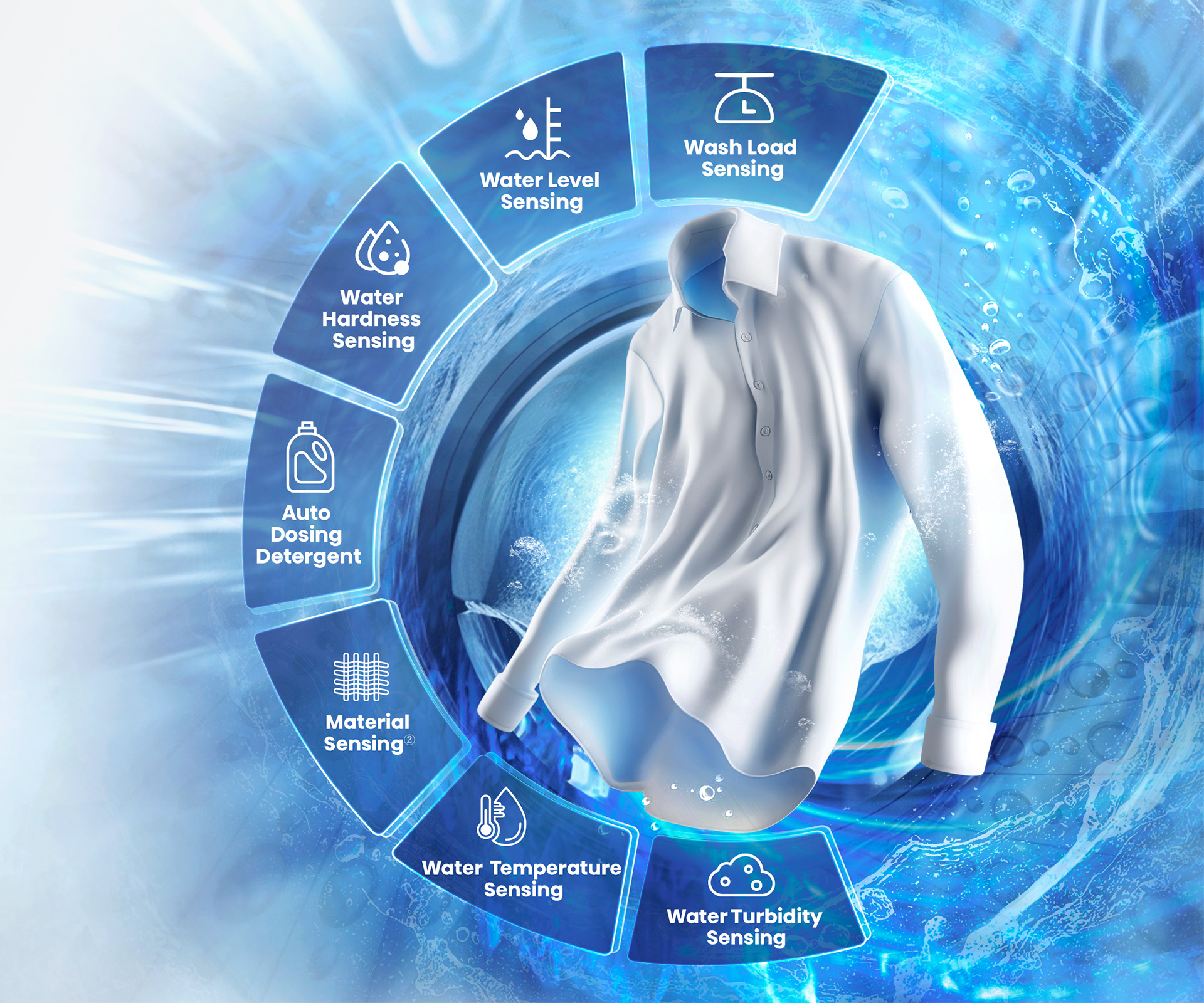 12kg Front Load Washer – Series 9 (2023) 12kg Front Load Washer – Series 9 (2023)