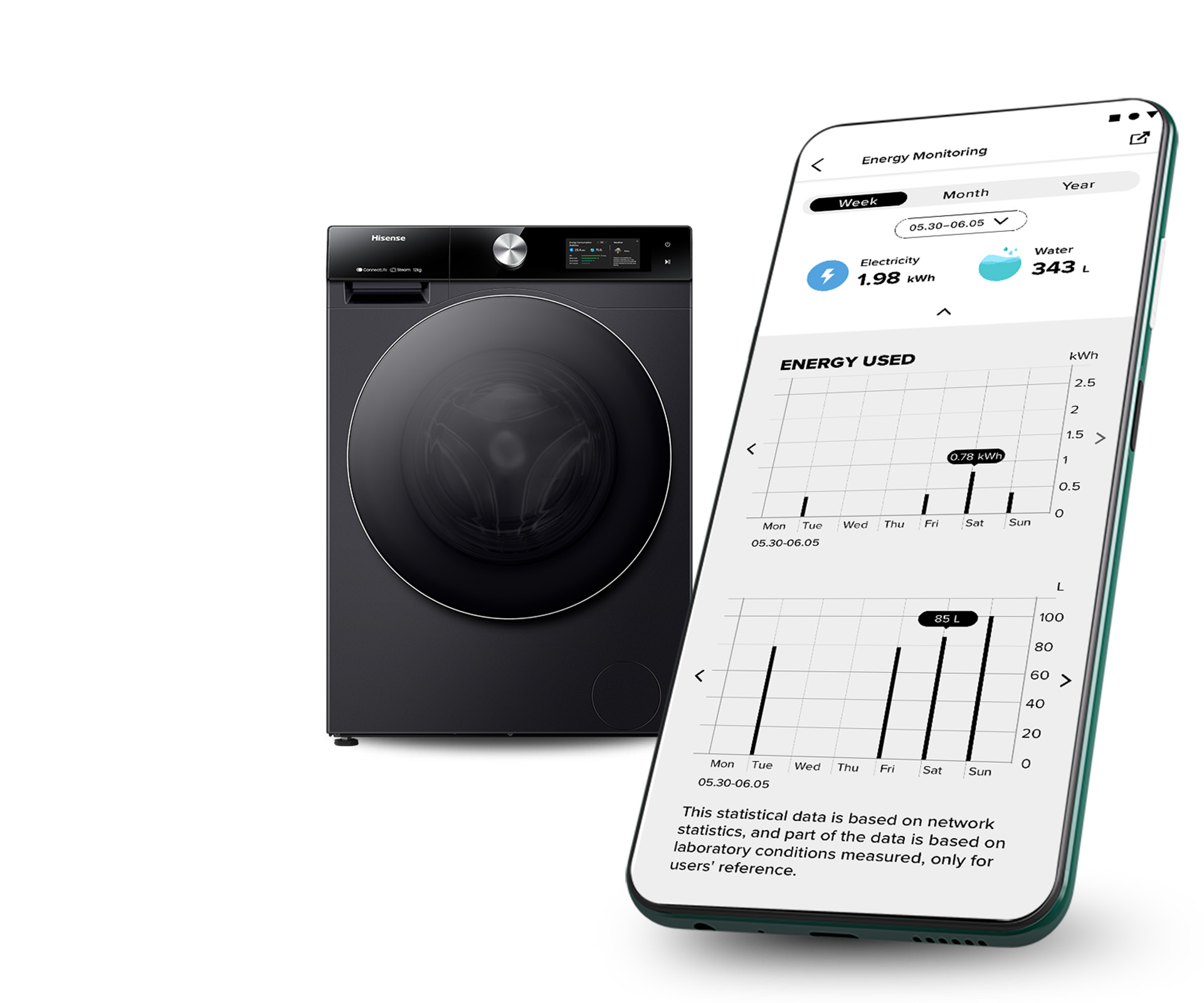 12kg Front Load Washer – Series 9 (2023) 12kg Front Load Washer – Series 9 (2023)