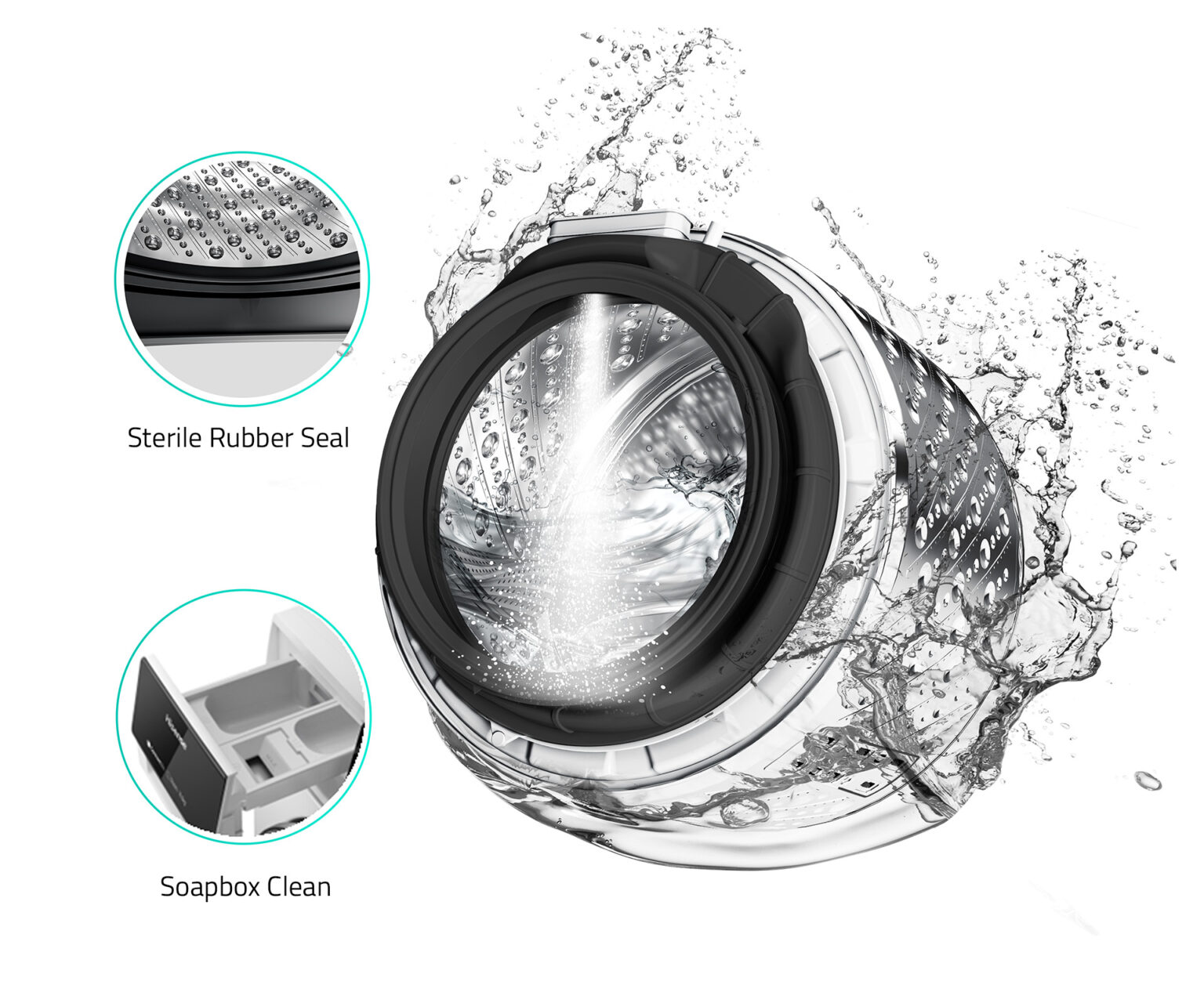 8.5kg Front Load Washer – Series 5 (2023) 8.5kg Front Load Washer – Series 5 (2023)