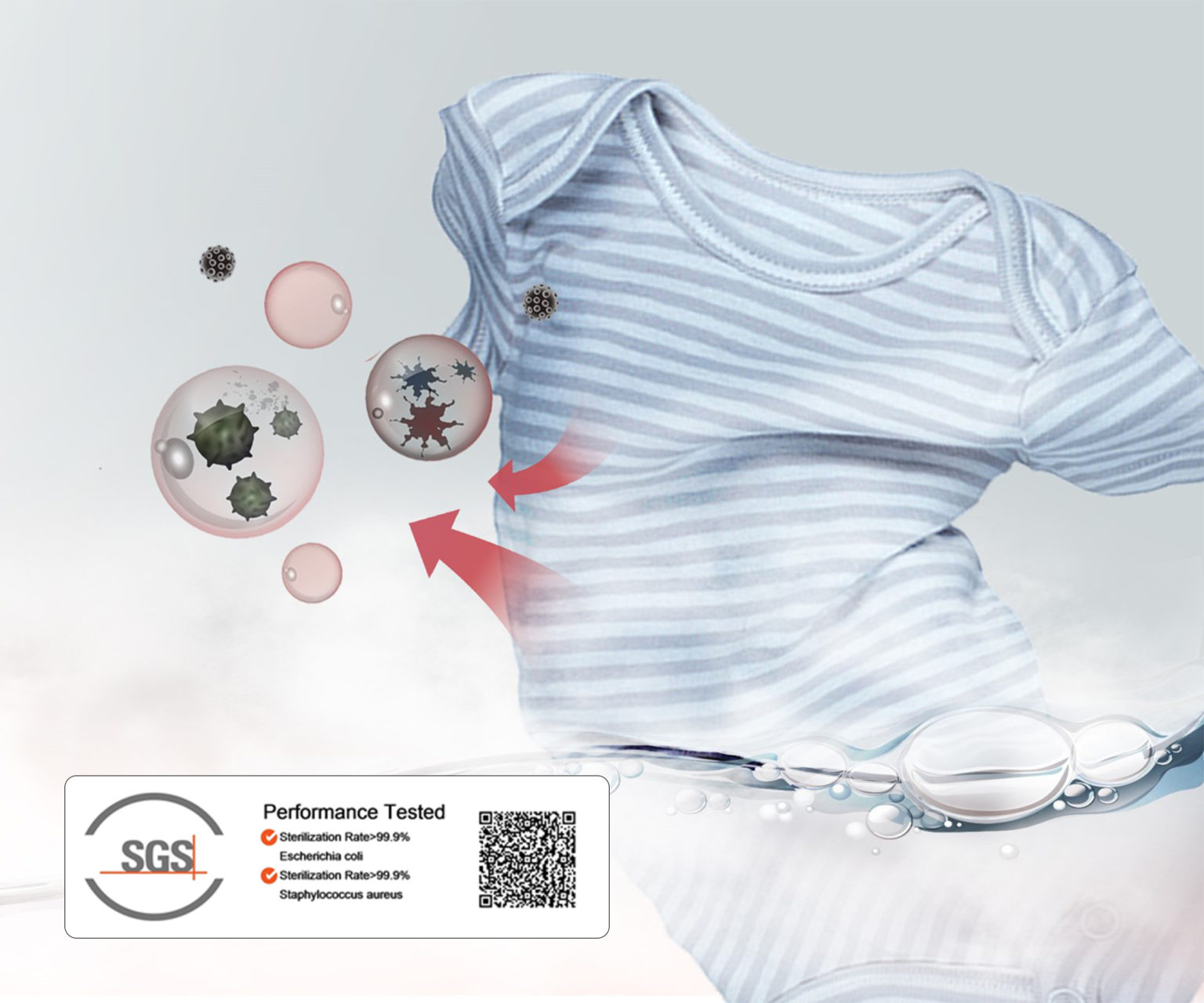 Front Load Washer 7.5kg – PureJet (2022) Front Load Washer 7.5kg – PureJet (2022)