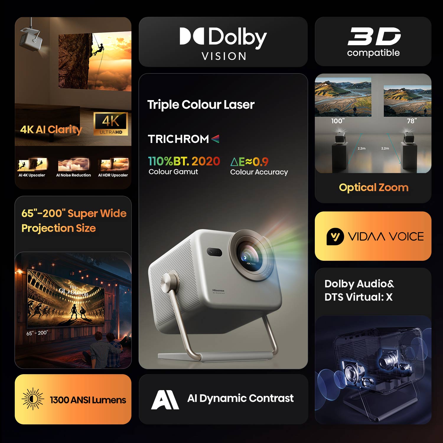 65''-200'' M2 Pro 4K TriChroma Laser Mini Projector 65''-200'' M2 Pro 4K TriChroma Laser Mini Projector