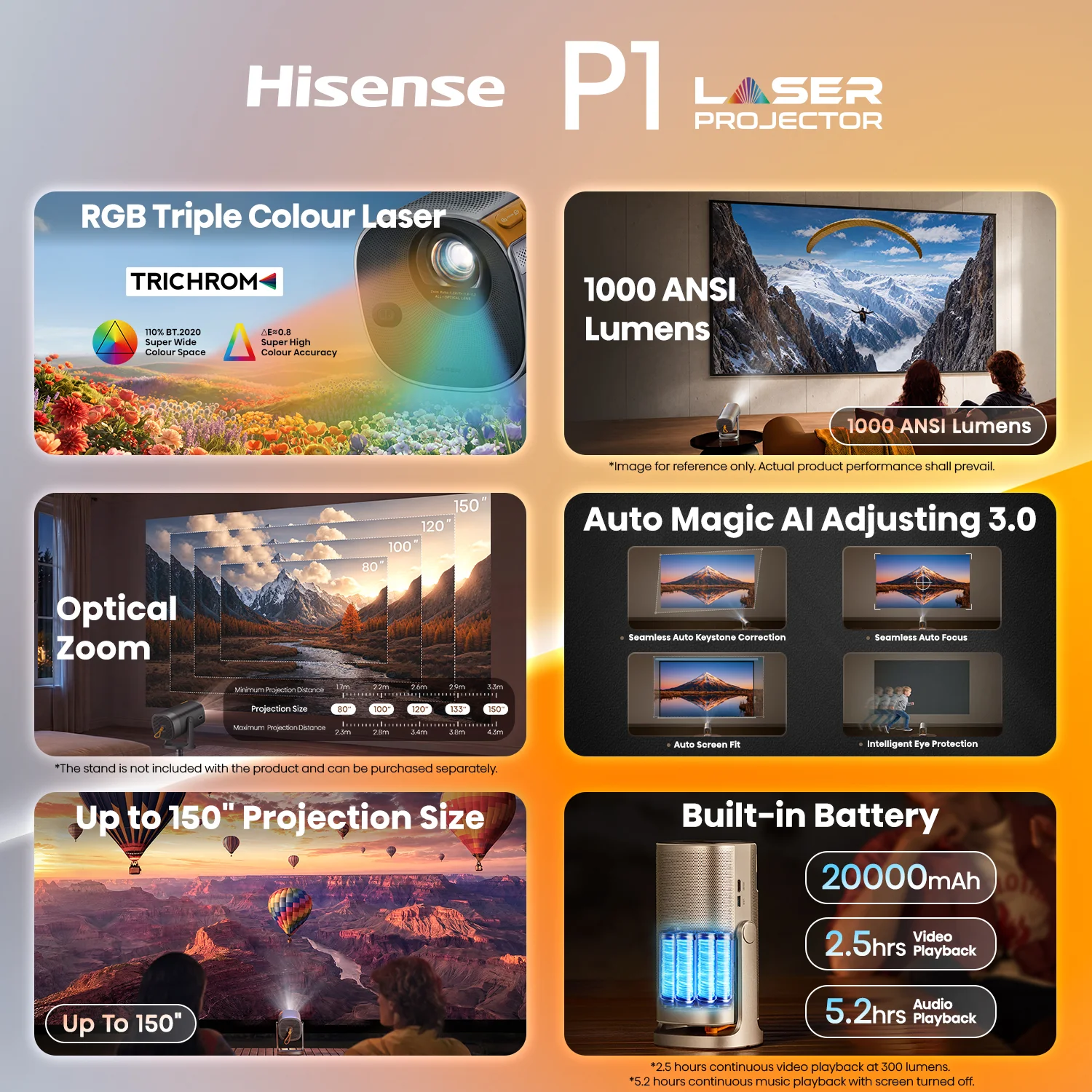 P1 Full HD Portable RGB Triple Laser Projector P1 Full HD Portable RGB Triple Laser Projector