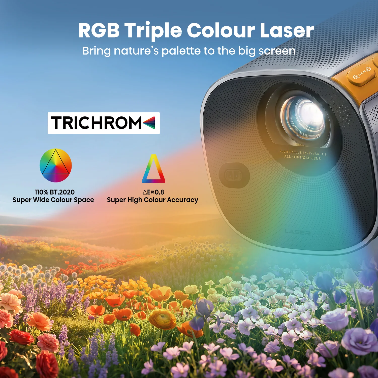 P1 Full HD Portable RGB Triple Laser Projector P1 Full HD Portable RGB Triple Laser Projector