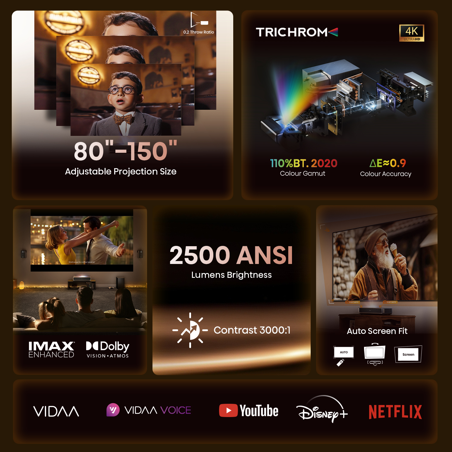 80''-150'' PT1 4K TriChroma Laser Cinema 80''-150'' PT1 4K TriChroma Laser Cinema