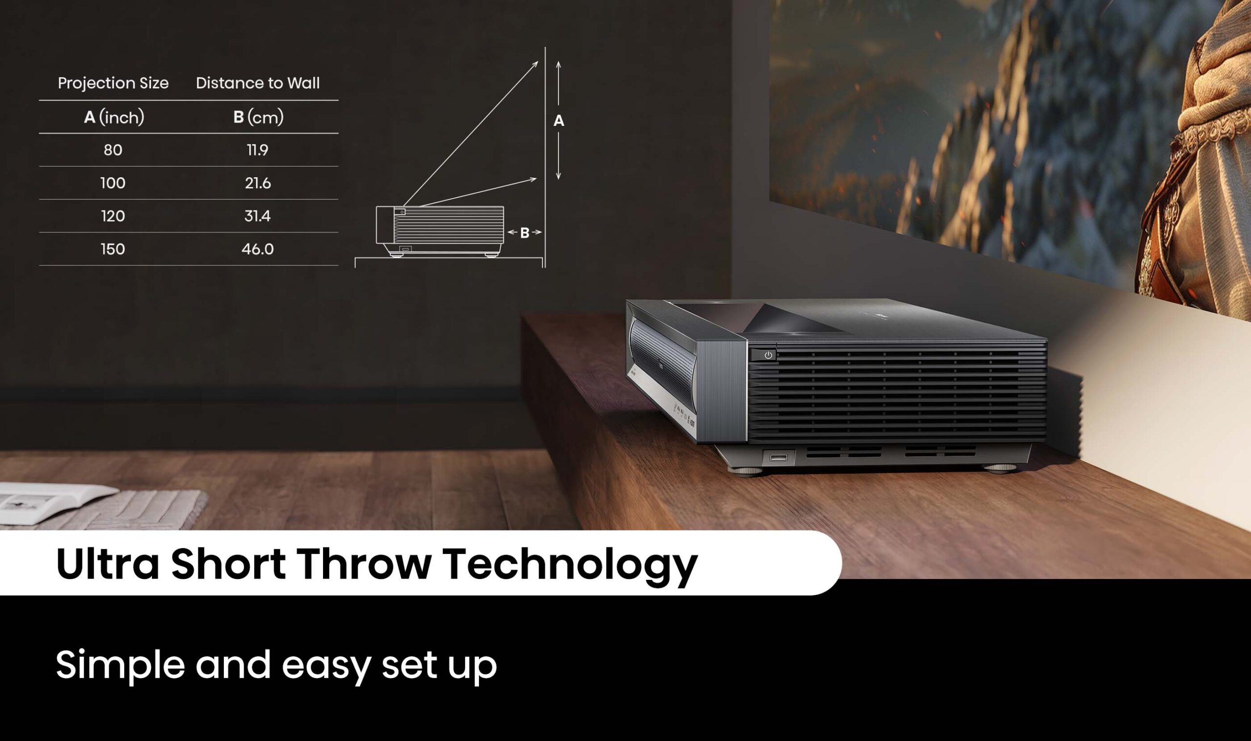 80″~150″ TriChroma 4K Laser Cinema Series PX3 80″~150″ TriChroma 4K Laser Cinema Series PX3