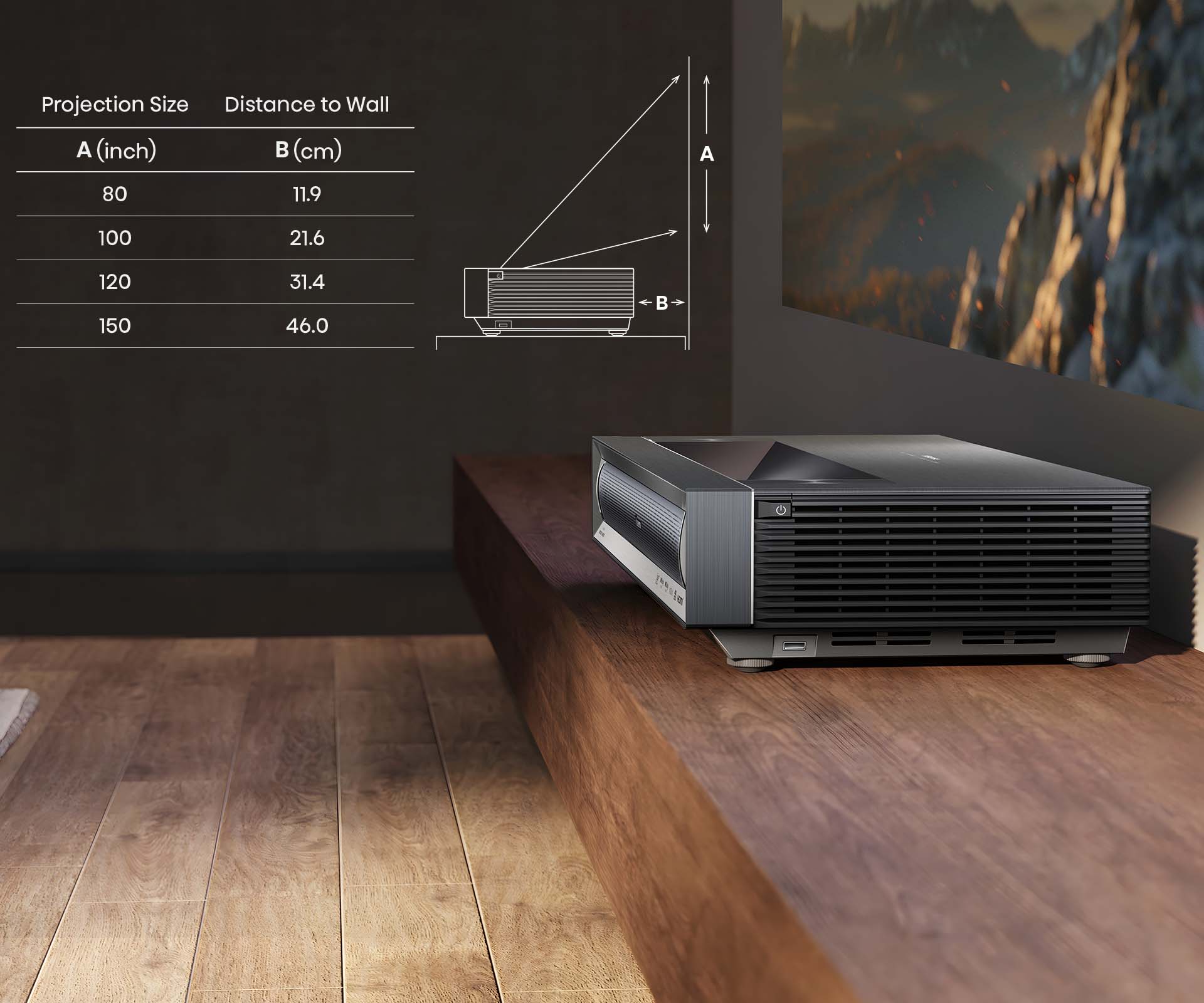 80″~150″ TriChroma 4K Laser Cinema Series PX3 80″~150″ TriChroma 4K Laser Cinema Series PX3