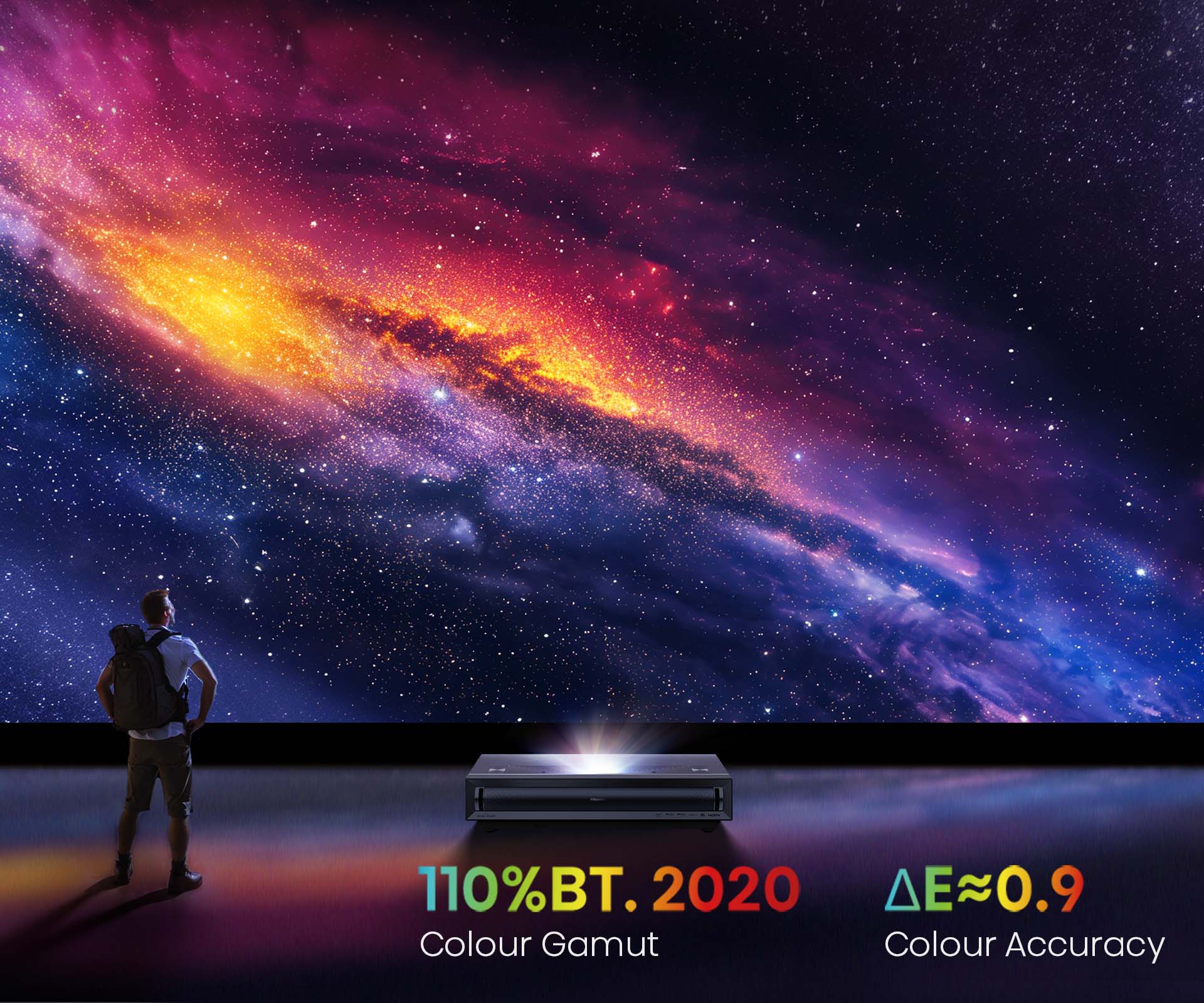 80″~150″ TriChroma 4K Laser Cinema Series PX3 80″~150″ TriChroma 4K Laser Cinema Series PX3