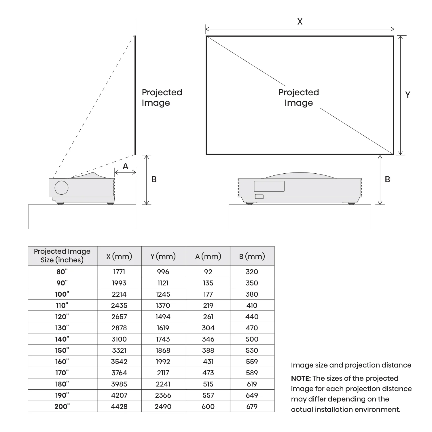 PX4 PRO 80"–200" 4K RGB Triple Laser Cinema UST Projector PX4 PRO 80"–200" 4K RGB Triple Laser Cinema UST Projector