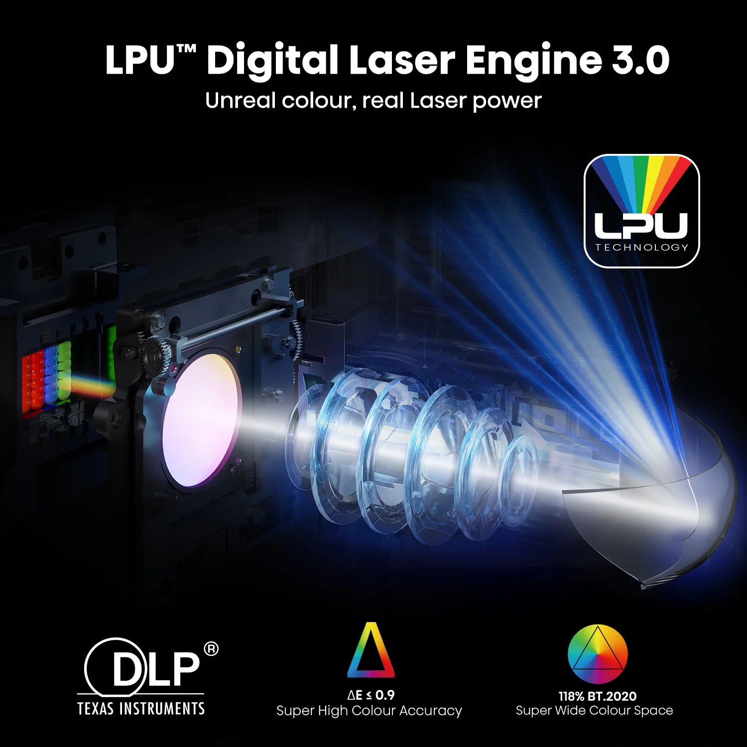 PX4 PRO 80"–200" 4K RGB Triple Laser Cinema UST Projector PX4 PRO 80"–200" 4K RGB Triple Laser Cinema UST Projector
