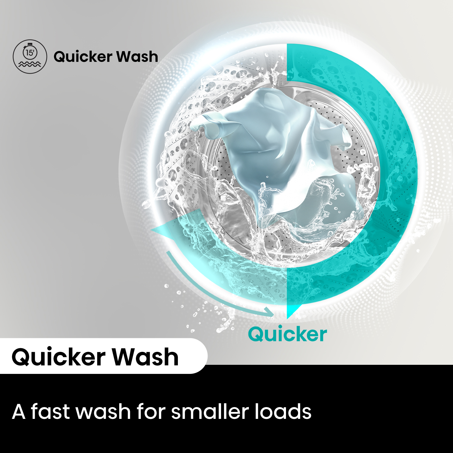 7.5kg Series 3 Front Load Washer 7.5kg Series 3 Front Load Washer