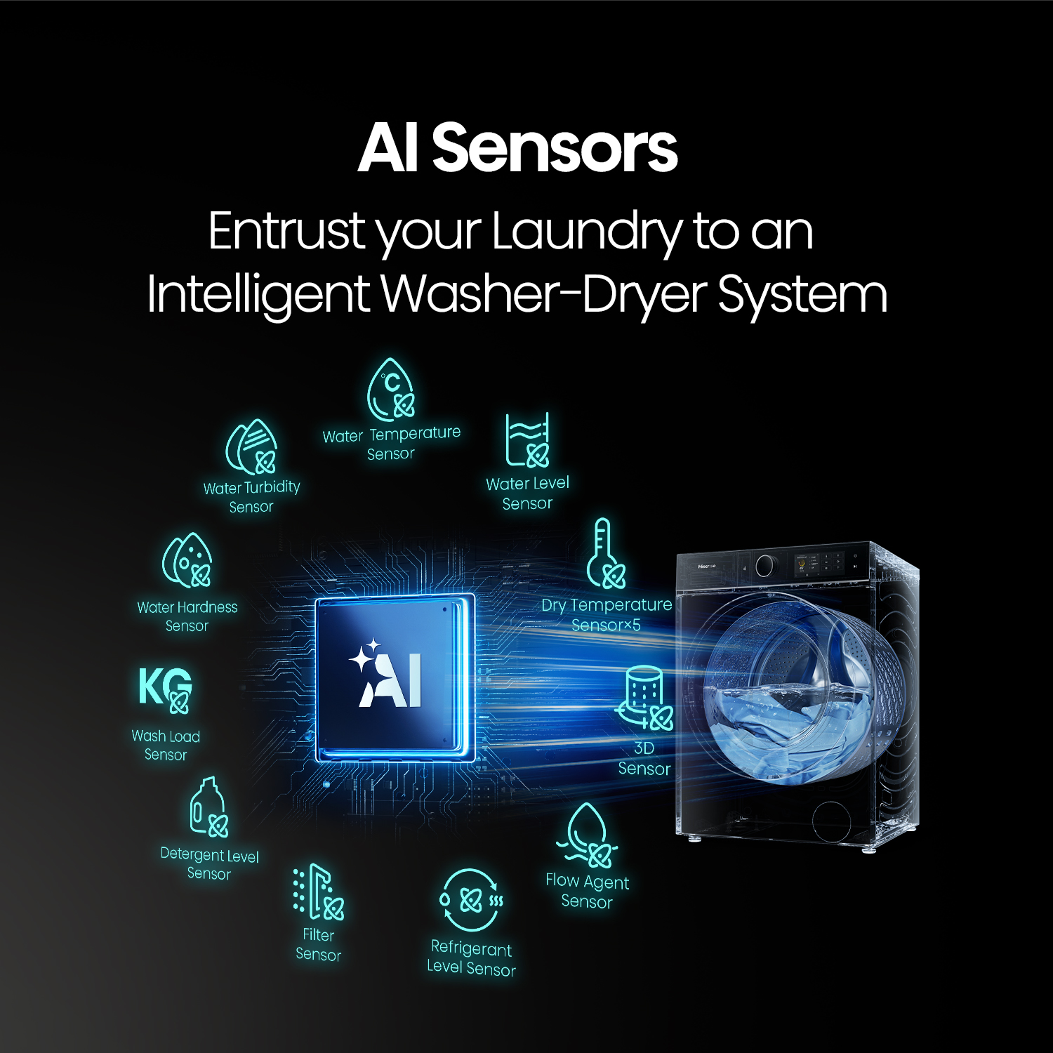 Heat Pump Combo 12kg/8kg - Series 8i (2025) Heat Pump Combo 12kg/8kg - Series 8i (2025)