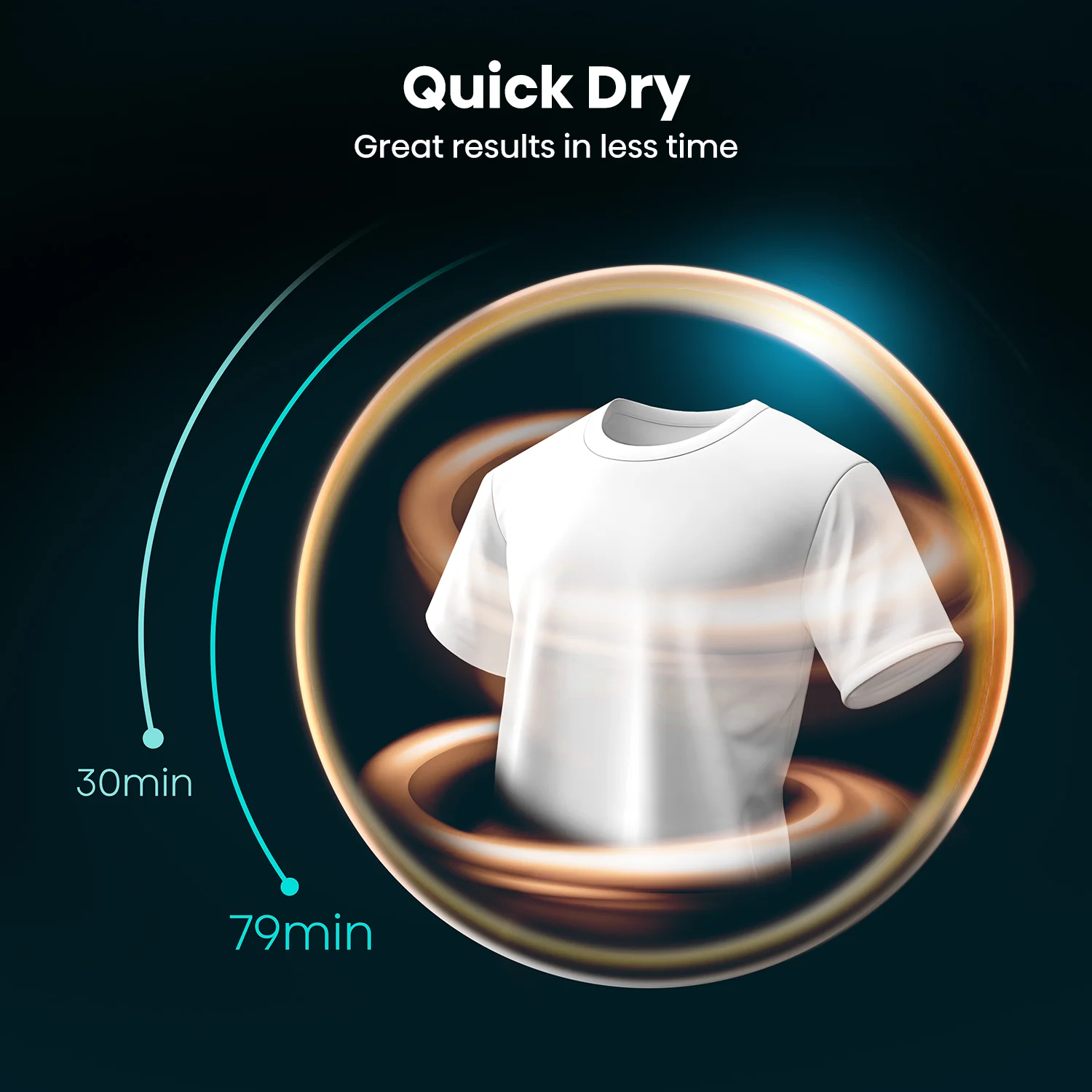 9kg Series 5i Heat Pump Dryer 9kg Series 5i Heat Pump Dryer