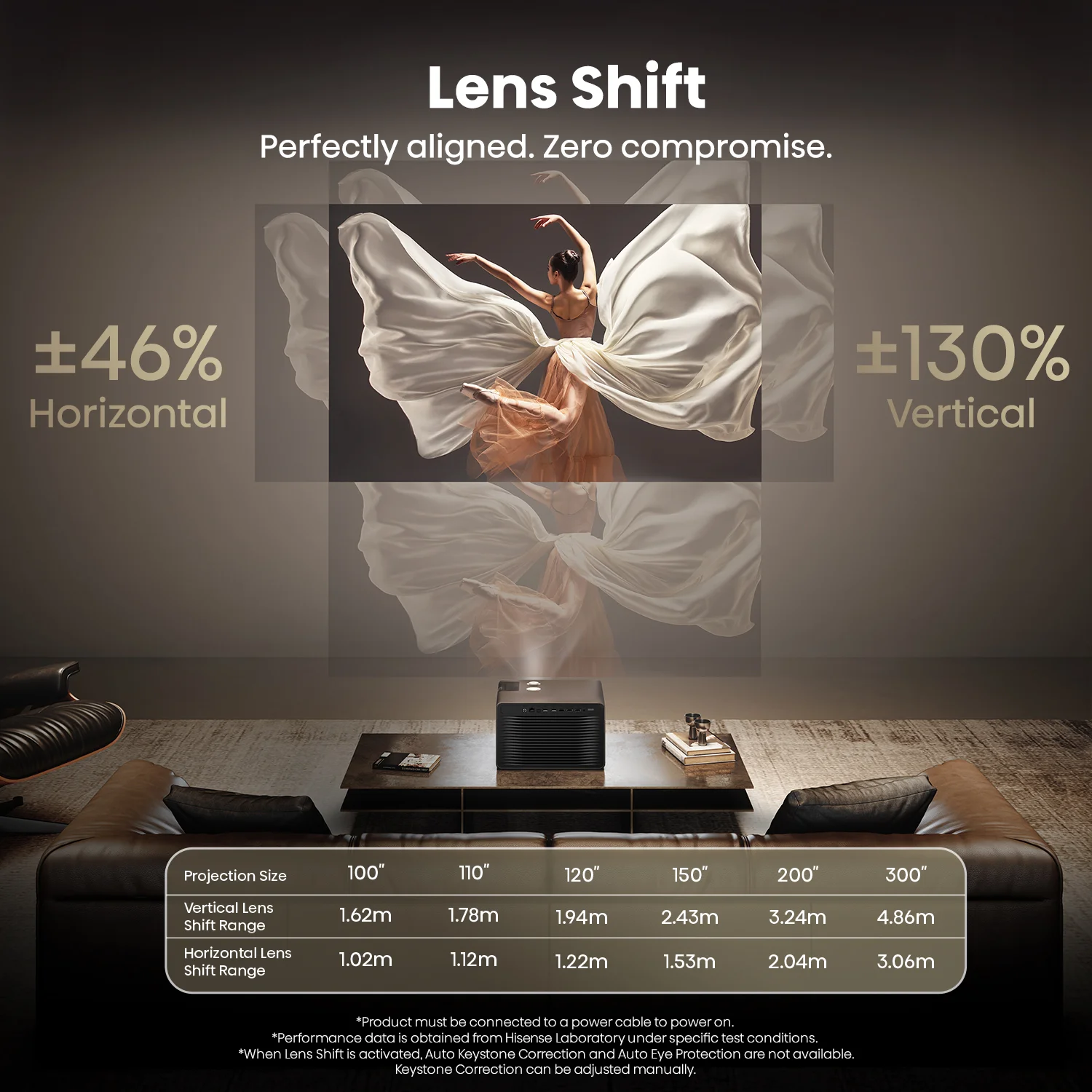 XR10 65''-300'' 4K 6000 Lumens Triple Laser Projector XR10 65''-300'' 4K 6000 Lumens Triple Laser Projector